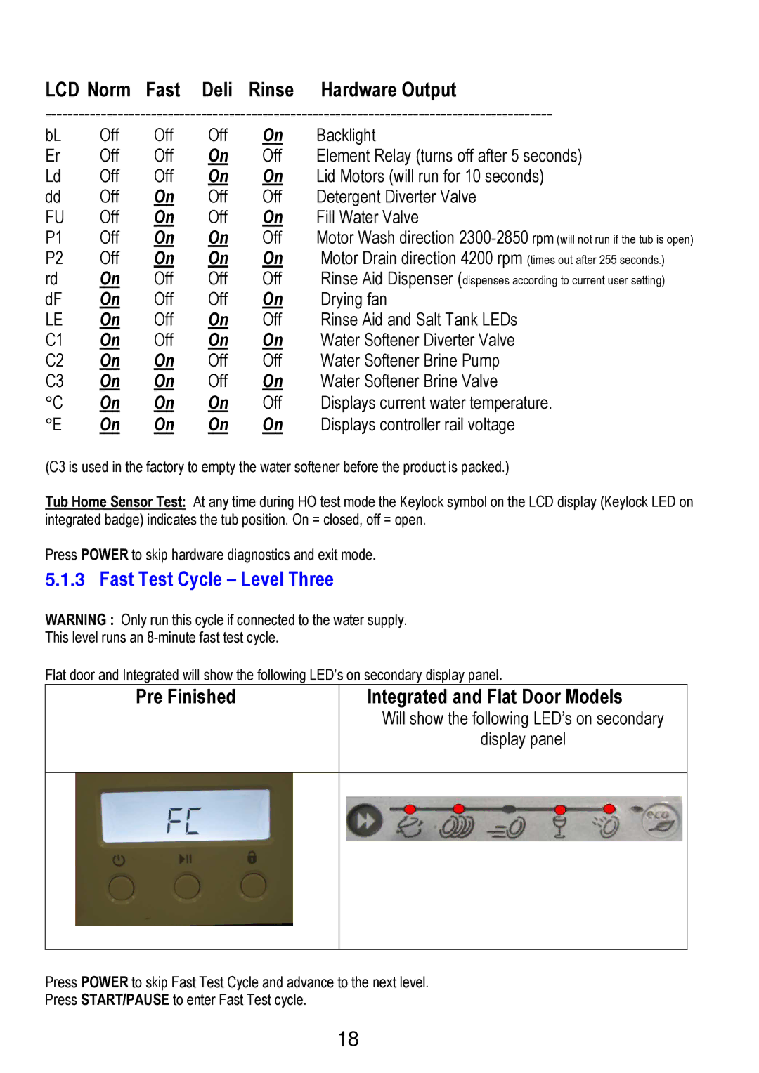 Fisher & Paykel 590241 manual LCD Norm Fast Deli Rinse Hardware Output, Fast Test Cycle Level Three 