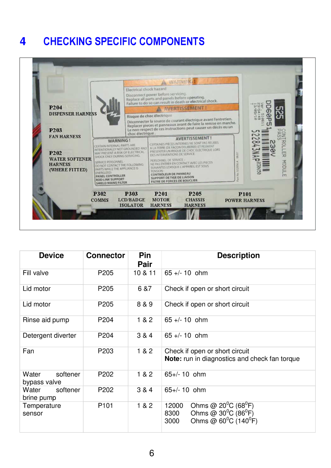 Fisher & Paykel 590241 manual Checking Specific Components, Device Connector Pin Description 