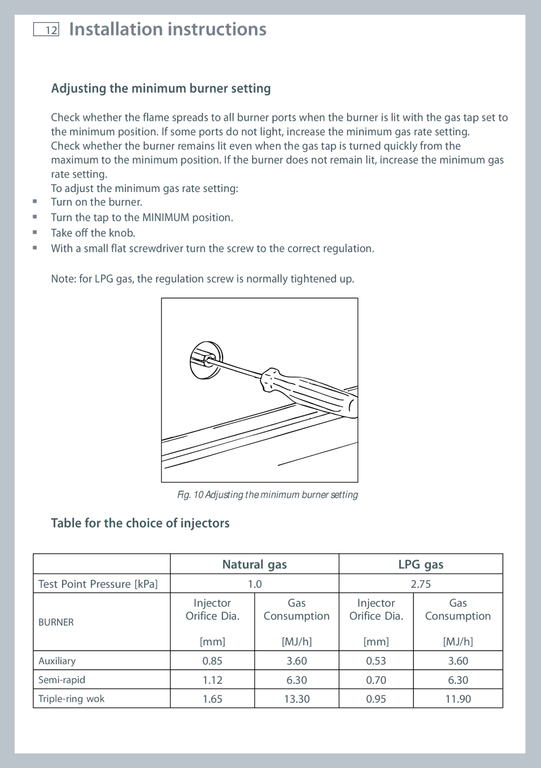 Fisher & Paykel 60 installation instructions Adjusting the minimum burner setting, Table for the choice of injectors 