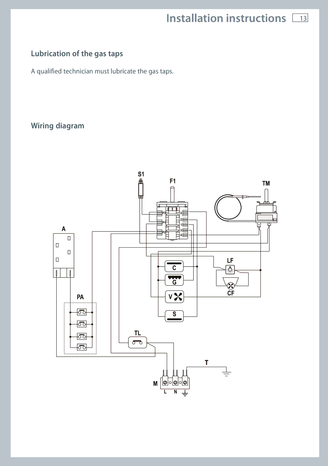 Fisher & Paykel 60 installation instructions Lubrication of the gas taps, Wiring diagram 