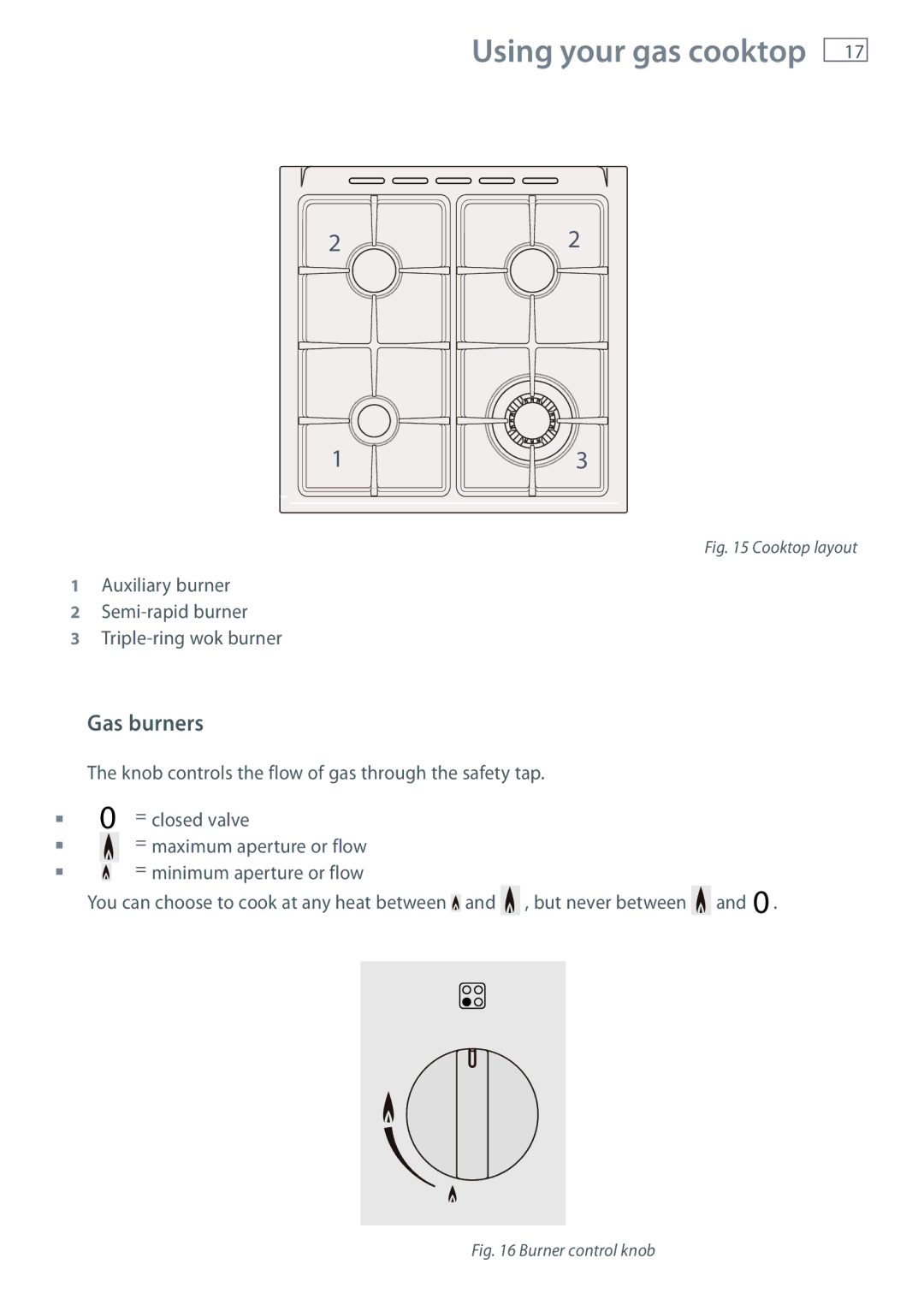 Fisher & Paykel 60 installation instructions Using your gas cooktop, Gas burners 