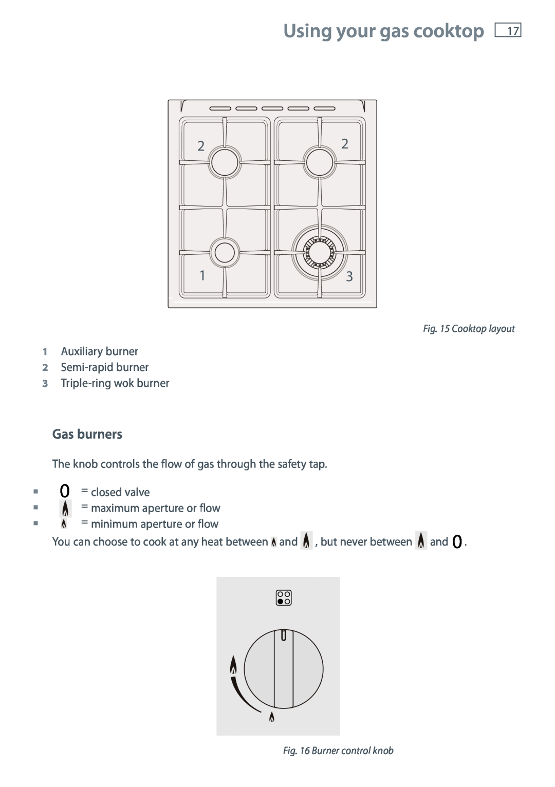 Fisher & Paykel 60 installation instructions Using your gas cooktop, Gas burners, Cooktop layout, Burner control knob 