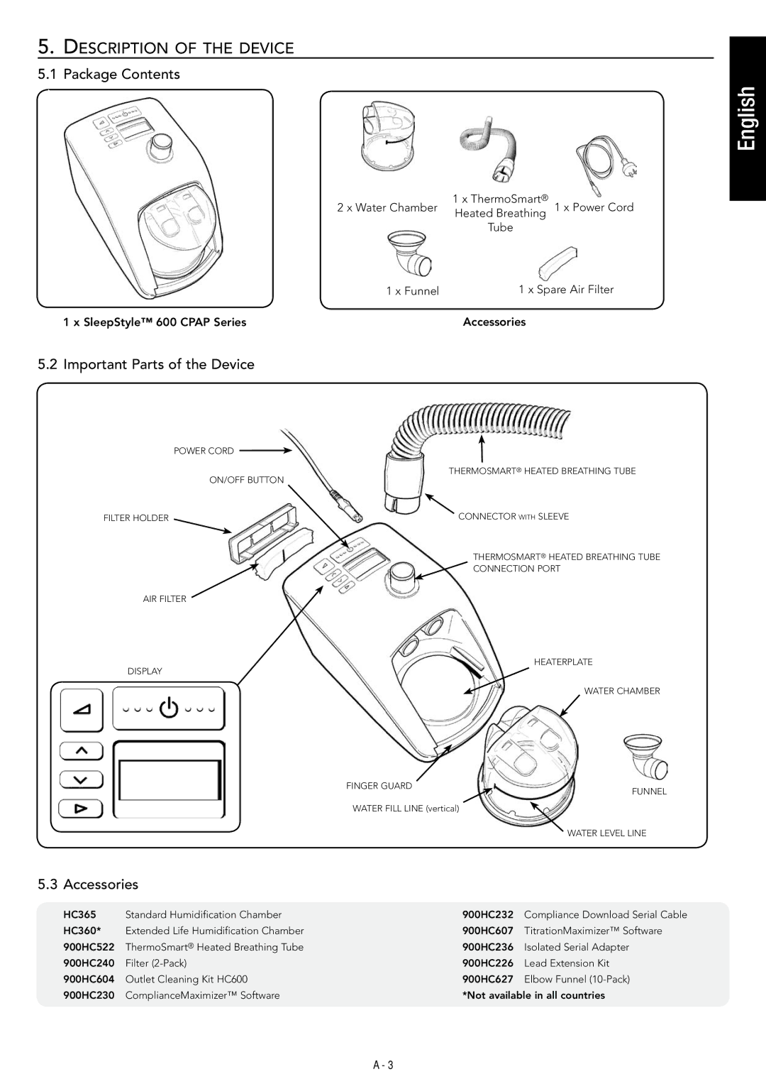 Fisher & Paykel 600 manual Description of the device, Package Contents, Important Parts of the Device, Accessories 