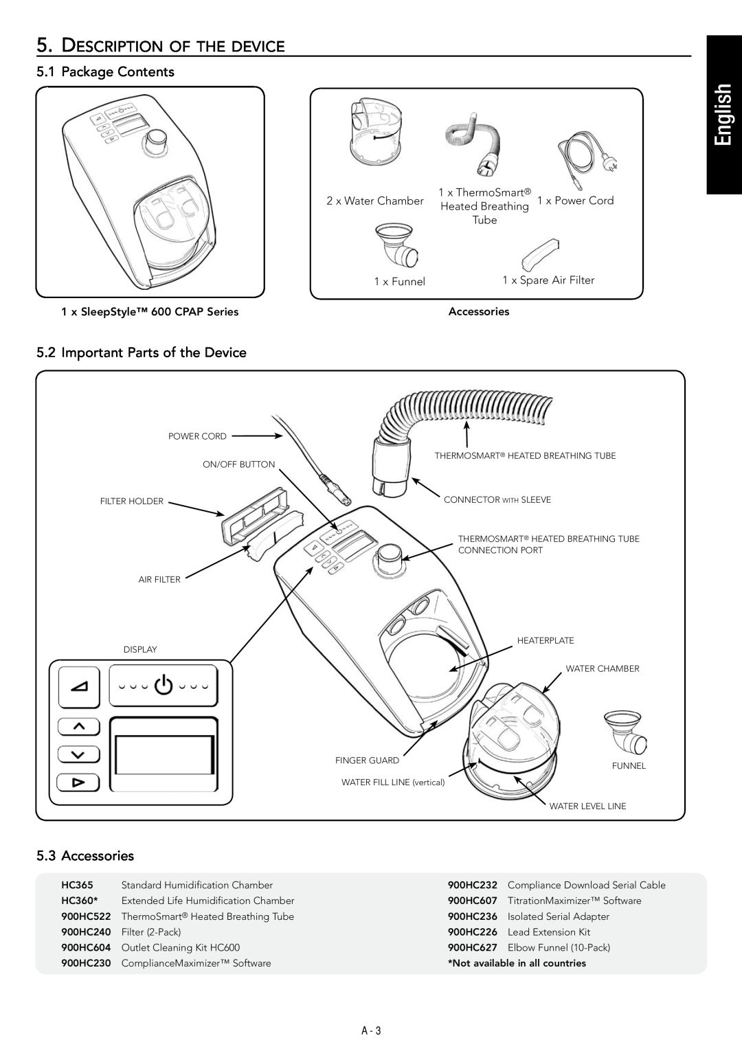 Fisher & Paykel 600 manual Description of the device, Package Contents, Important Parts of the Device, Accessories, English 