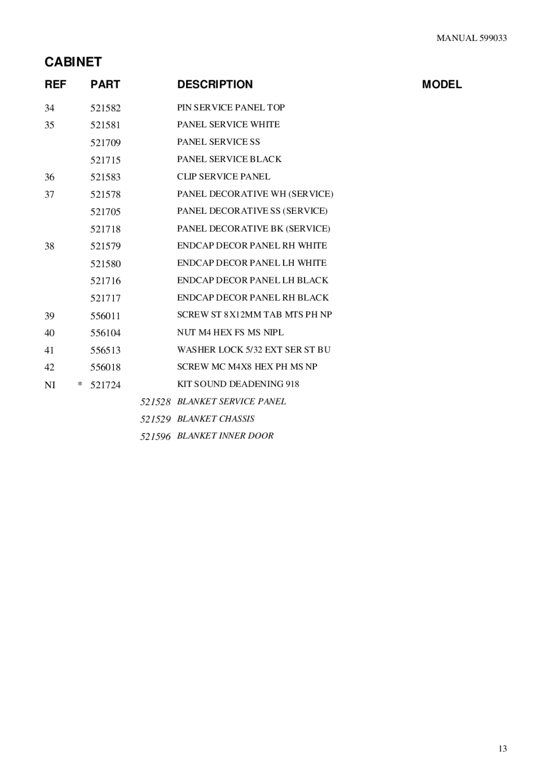 Fisher & Paykel 818S, 918TD manual 521528 