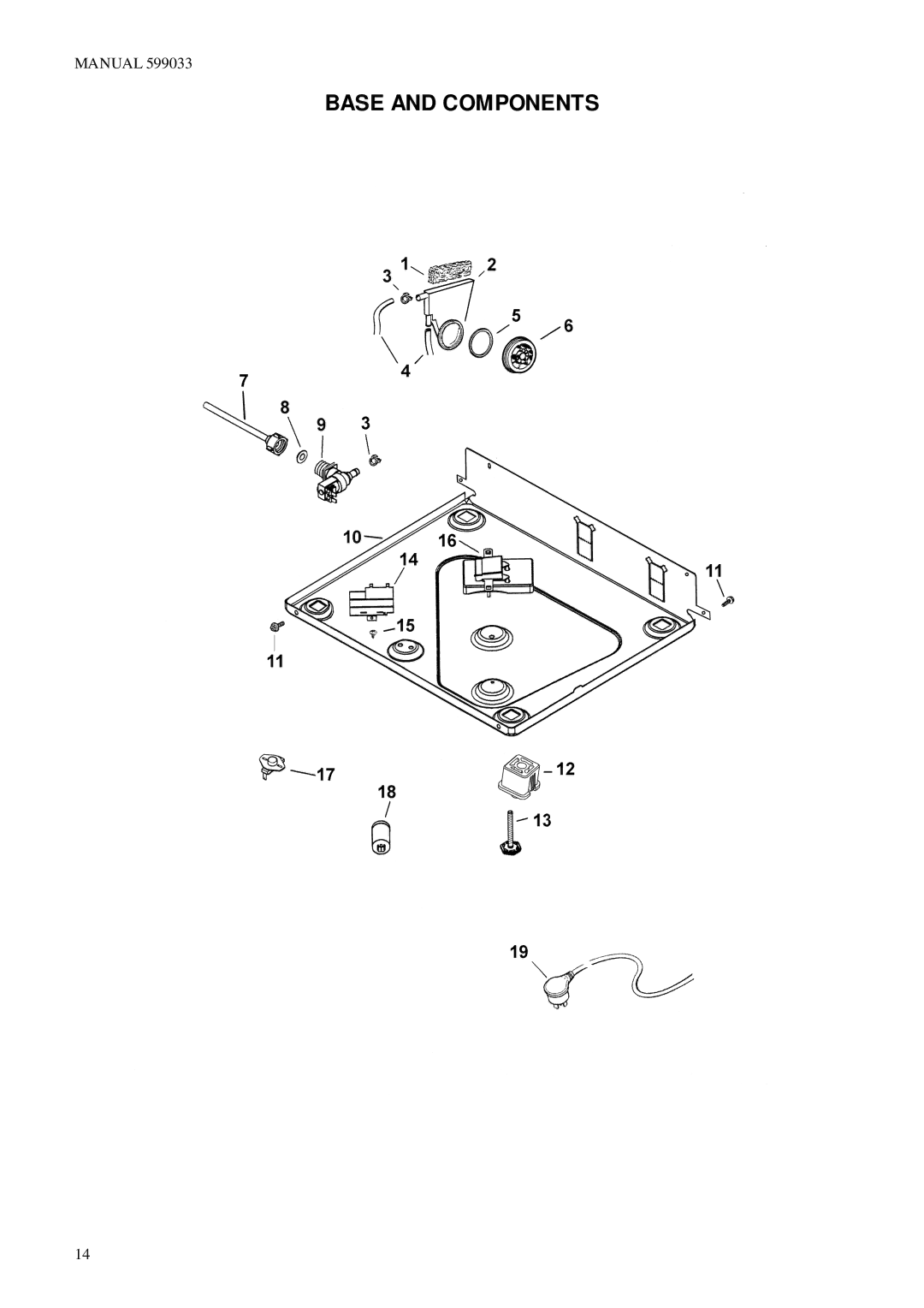 Fisher & Paykel 918TD, 818S manual Base and Components 