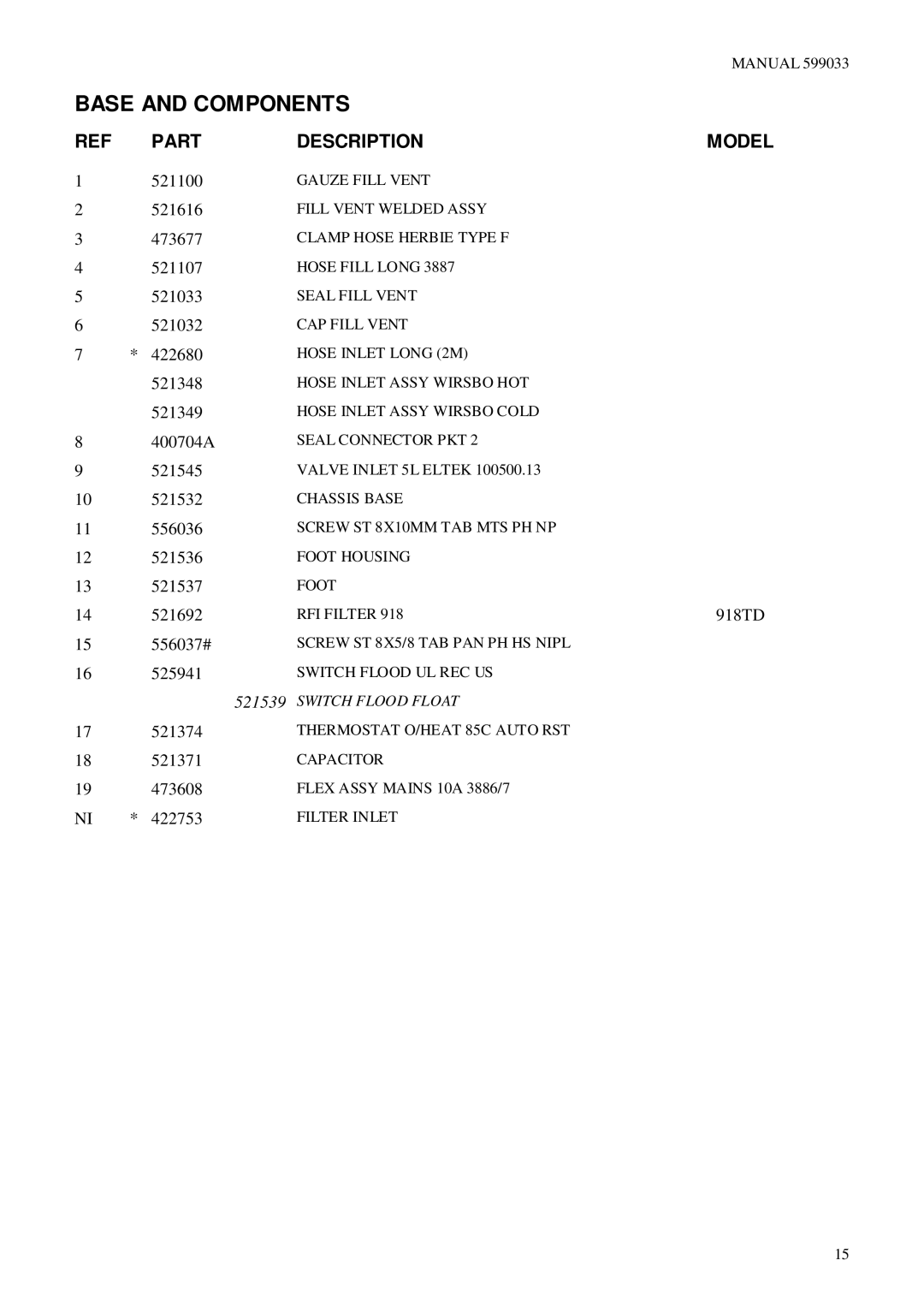 Fisher & Paykel 818S, 918TD manual 521539 