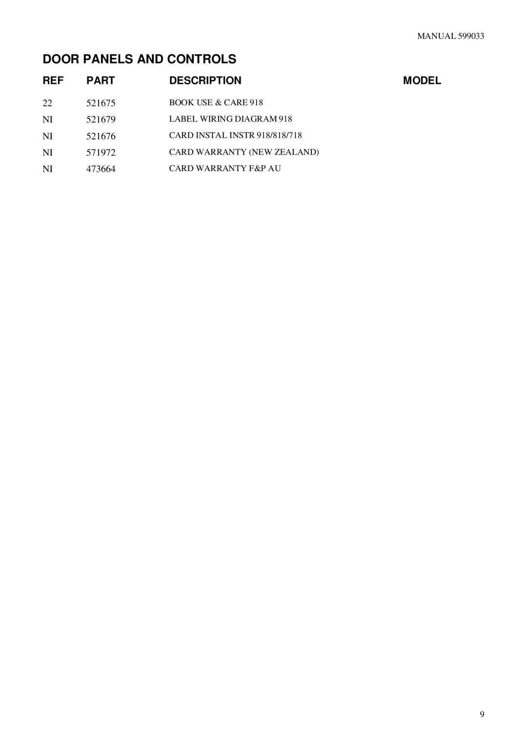 Fisher & Paykel 818S, 918TD manual 521675 