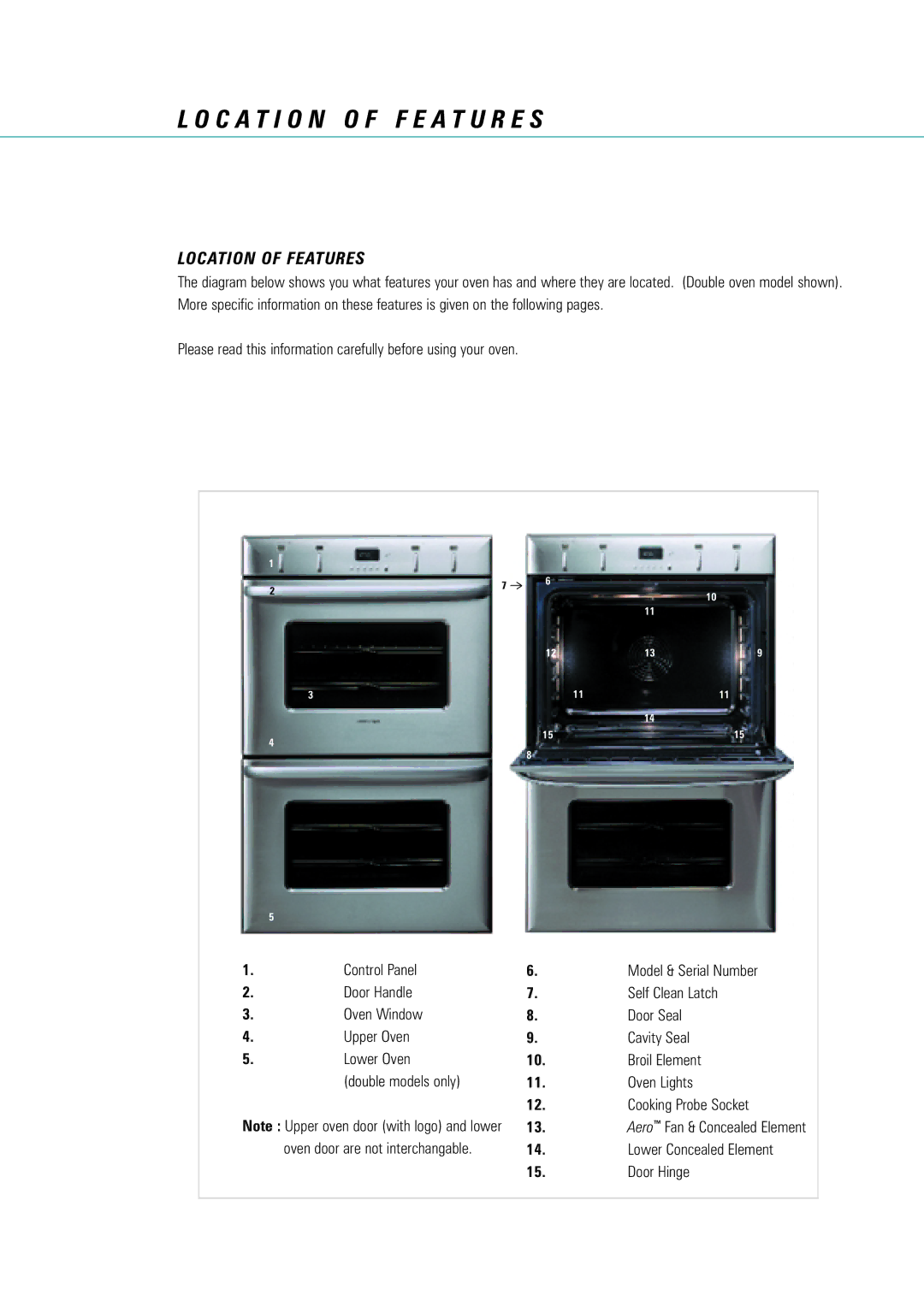 Fisher & Paykel AeroTech manual C a T I O N O F F E a T U R E S, Location of Features 