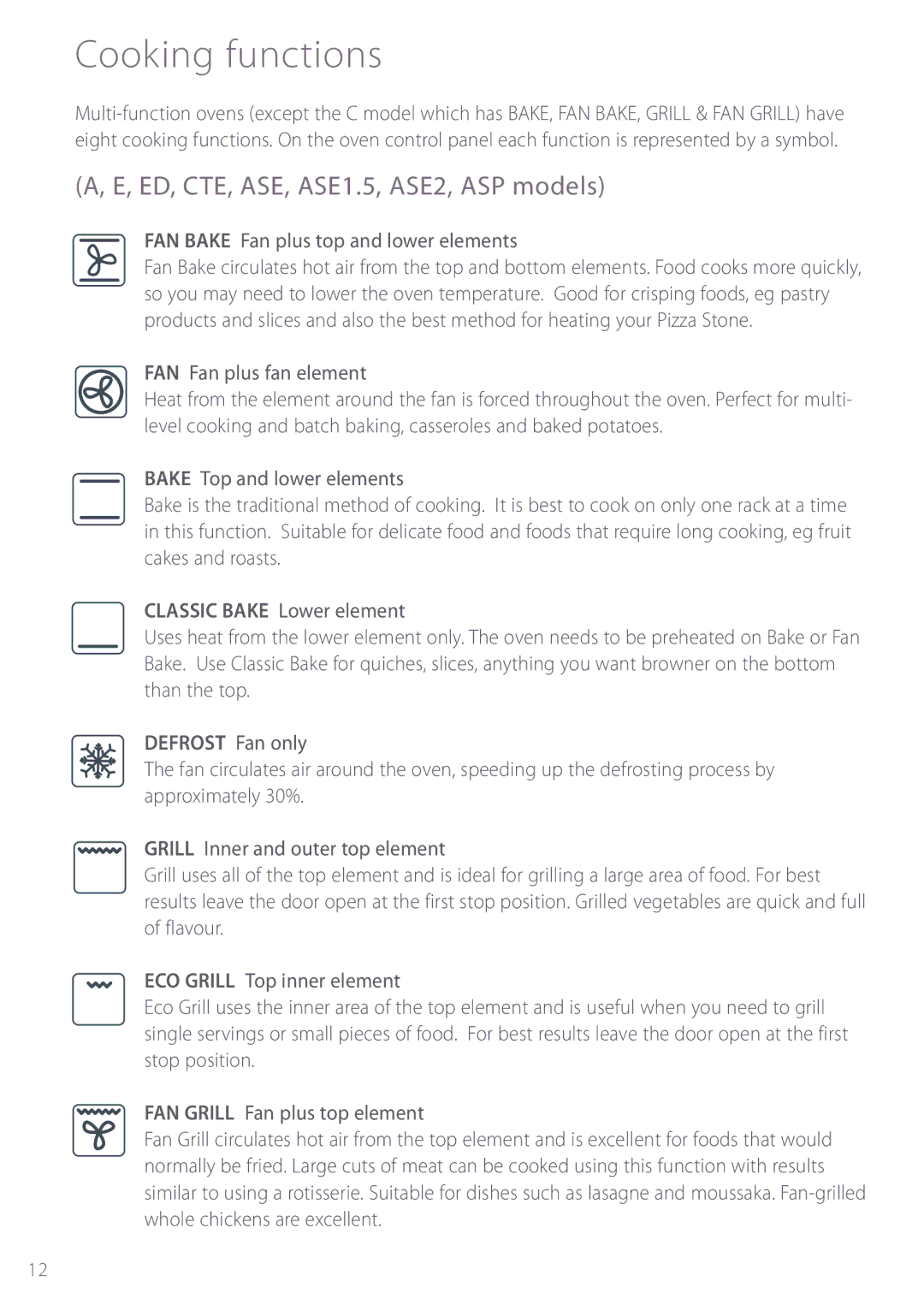Fisher & Paykel BI452 manual Cooking functions, Classic Bake Lower element, Defrost Fan only 