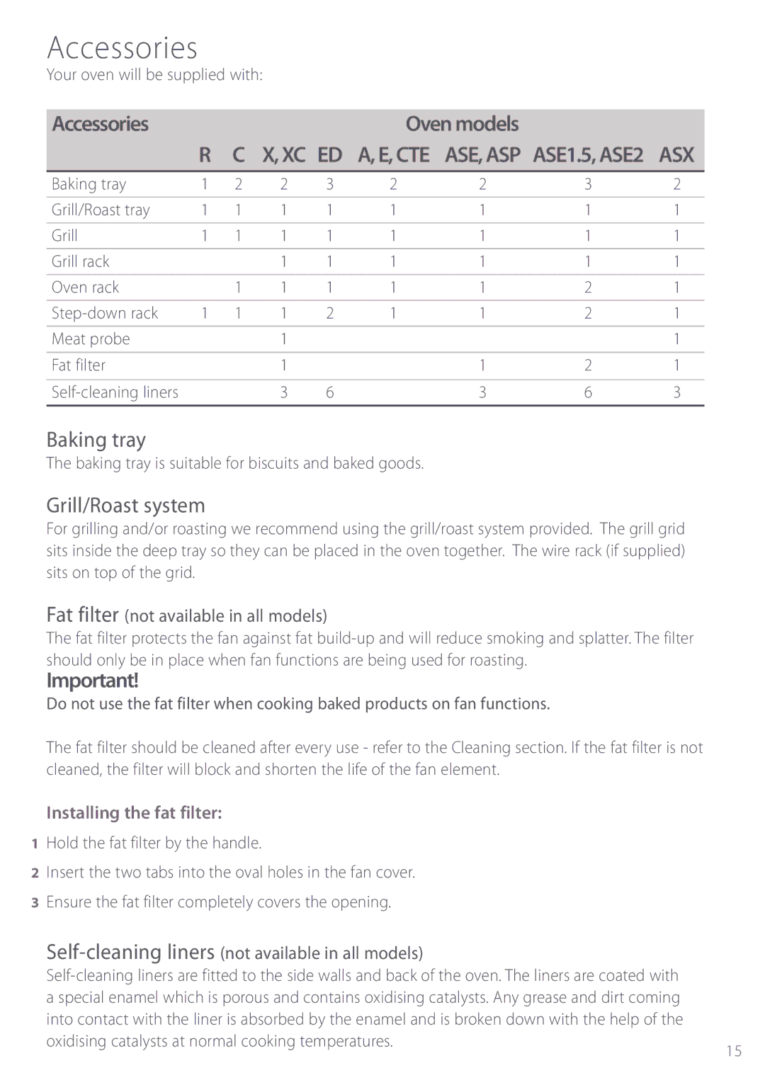 Fisher & Paykel BI452 manual Baking tray, Grill/Roast system, Installing the fat filter 