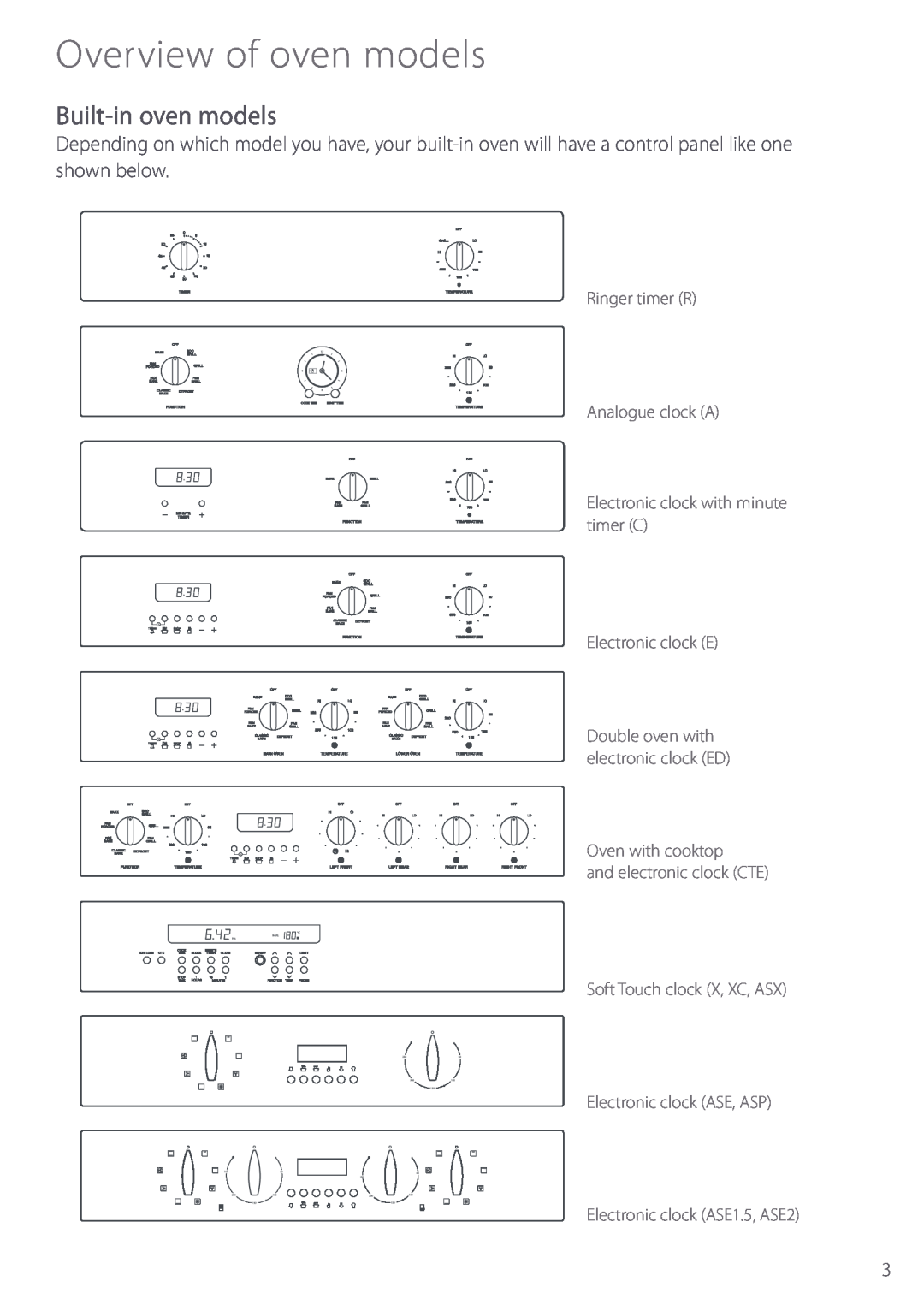 Fisher & Paykel BI452 manual Overview of oven models, Built-in oven models, Double oven with electronic clock ED 