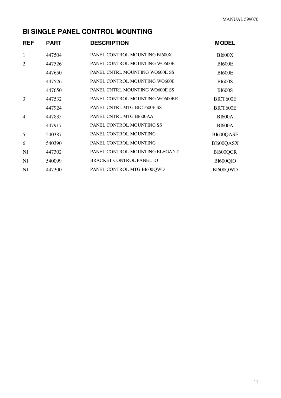 Fisher & Paykel BI600QIO BI600QWD, BI600S, BI600GR BI600QAA, BI600A, BI600CR BI600E, BI600X BICT600E, BI600QAE BI600QASE 447504 