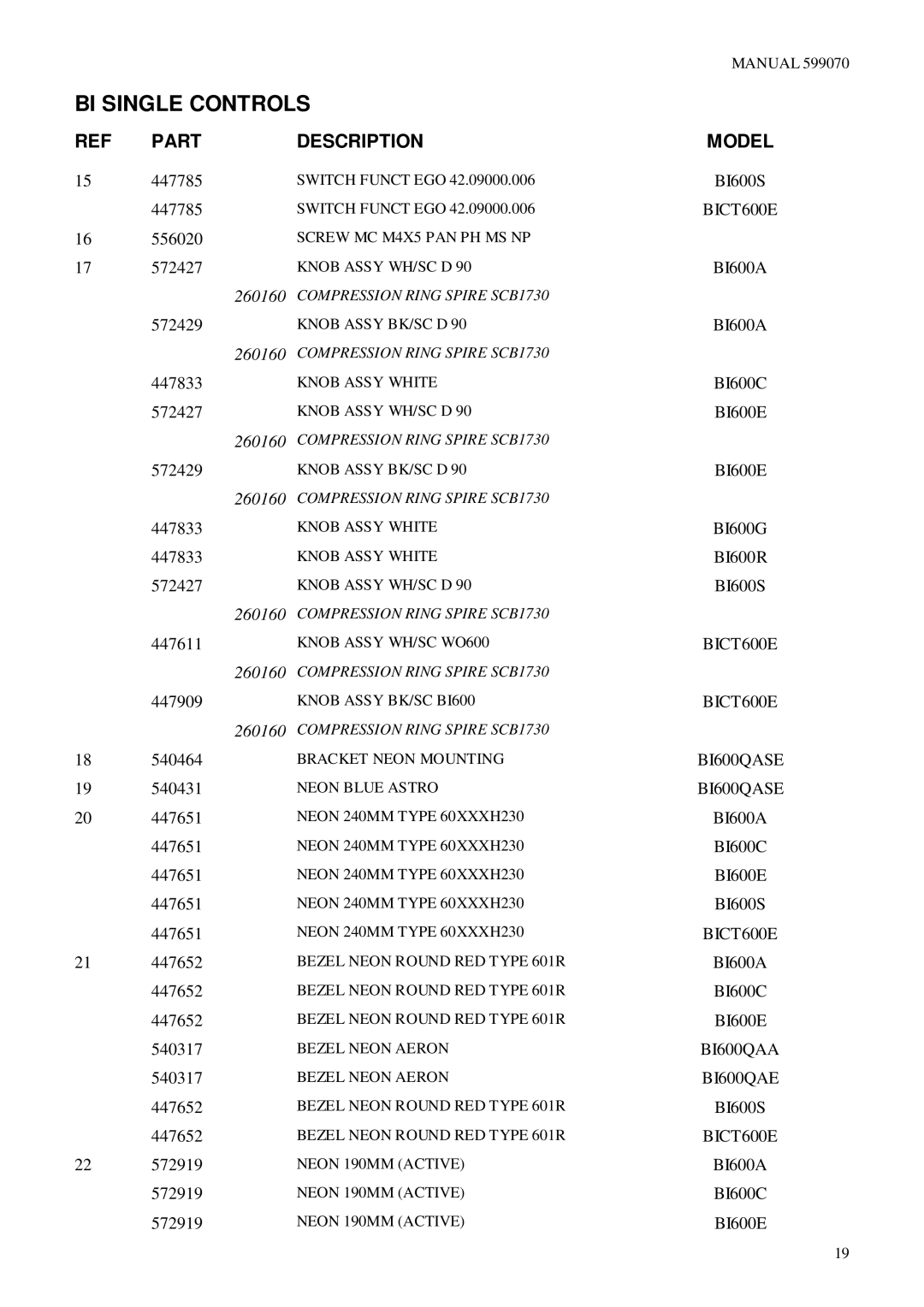 Fisher & Paykel BI600QAE BI600QASE, BI600QIO BI600QWD, BI600S, BI600GR BI600QAA, BI600A, BI600CR BI600E, BI600X BICT600E 260160 