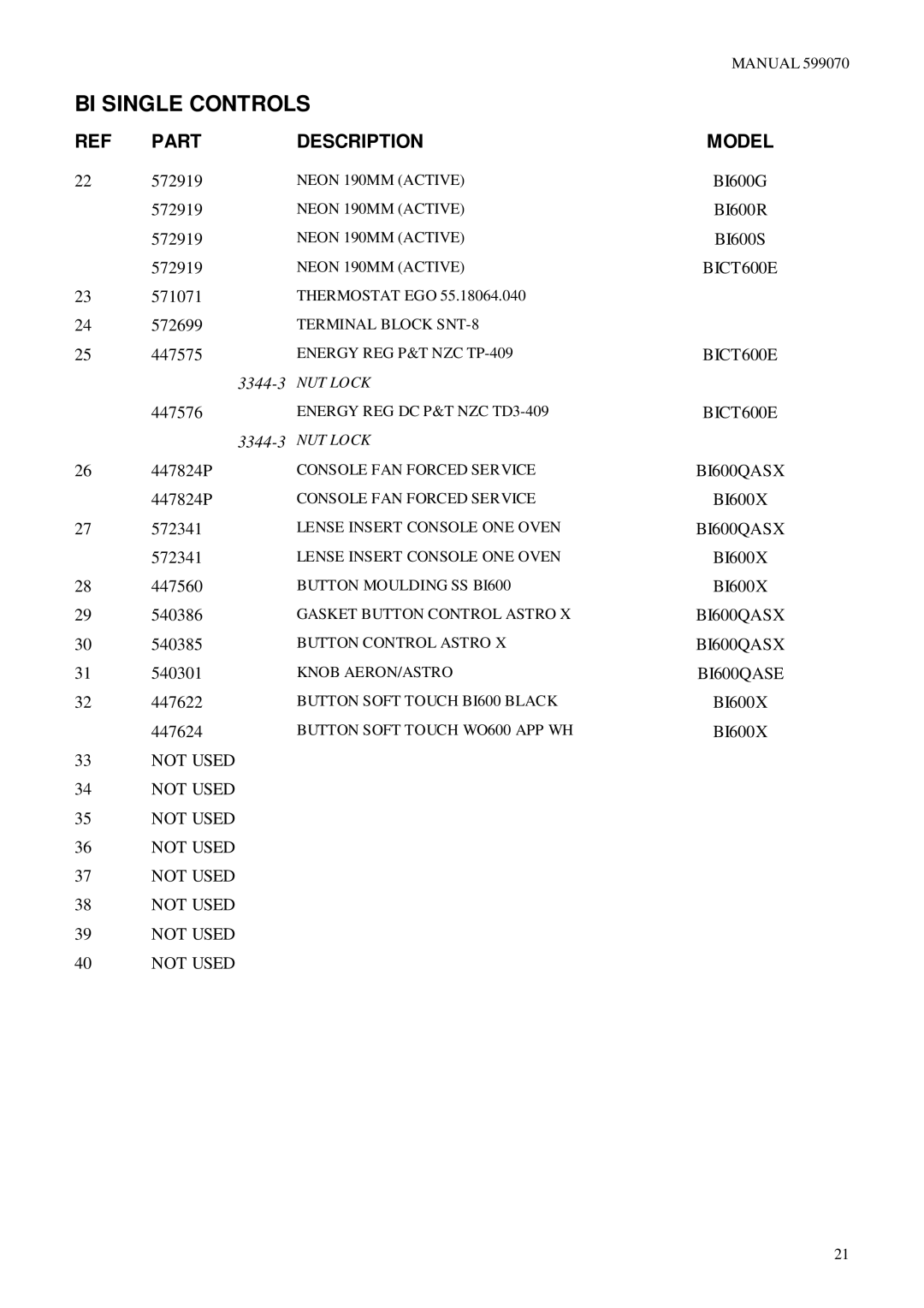 Fisher & Paykel BI600QASX BI600QCR, BI600QIO BI600QWD, BI600S, BI600GR BI600QAA, BI600A, BI600CR BI600E, BI600X BICT600E 3344-3 