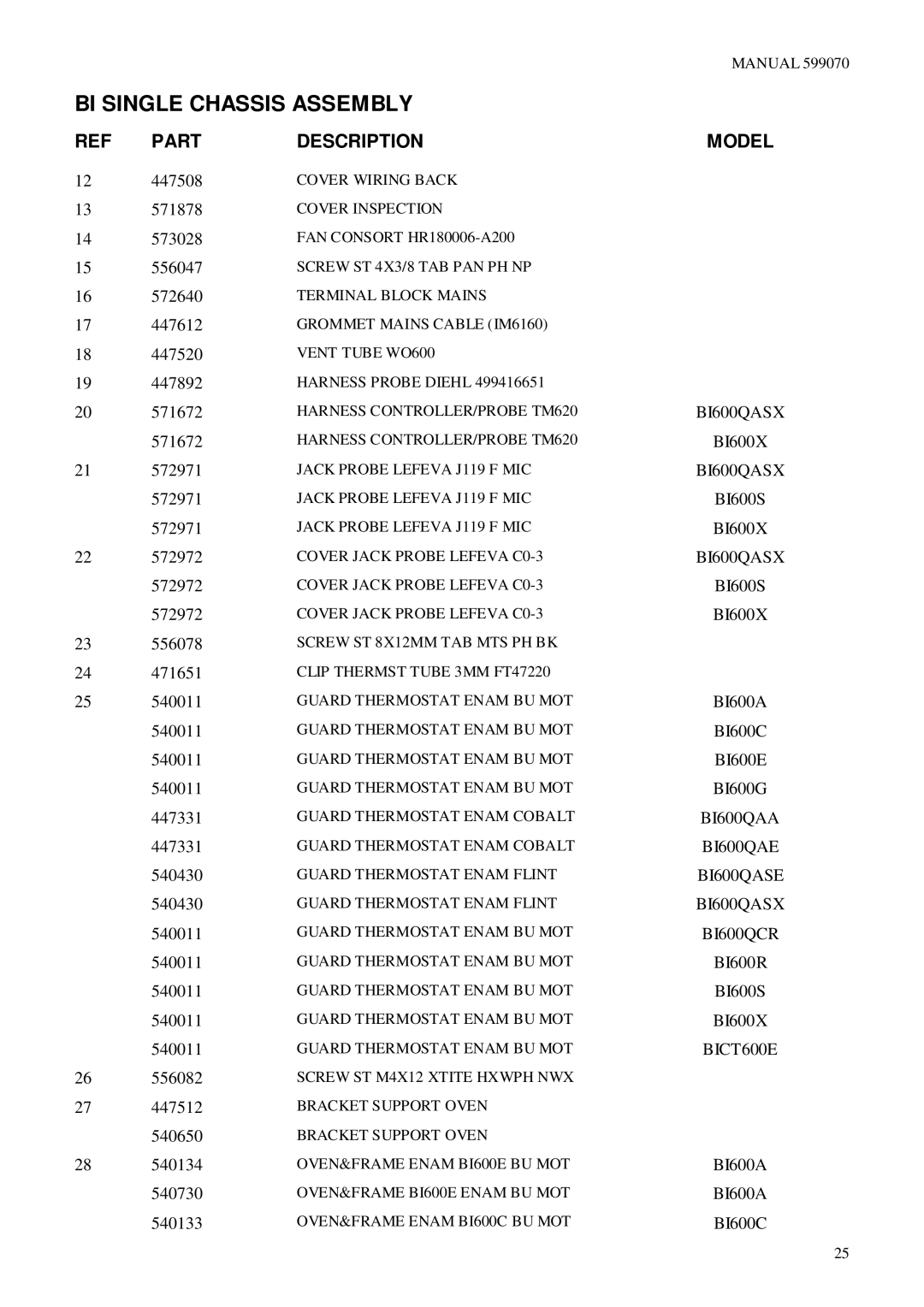 Fisher & Paykel BI600A, BI600QIO BI600QWD, BI600S, BI600GR BI600QAA, BI600CR BI600E, BI600X BICT600E, BI600QAE BI600QASE 447508 