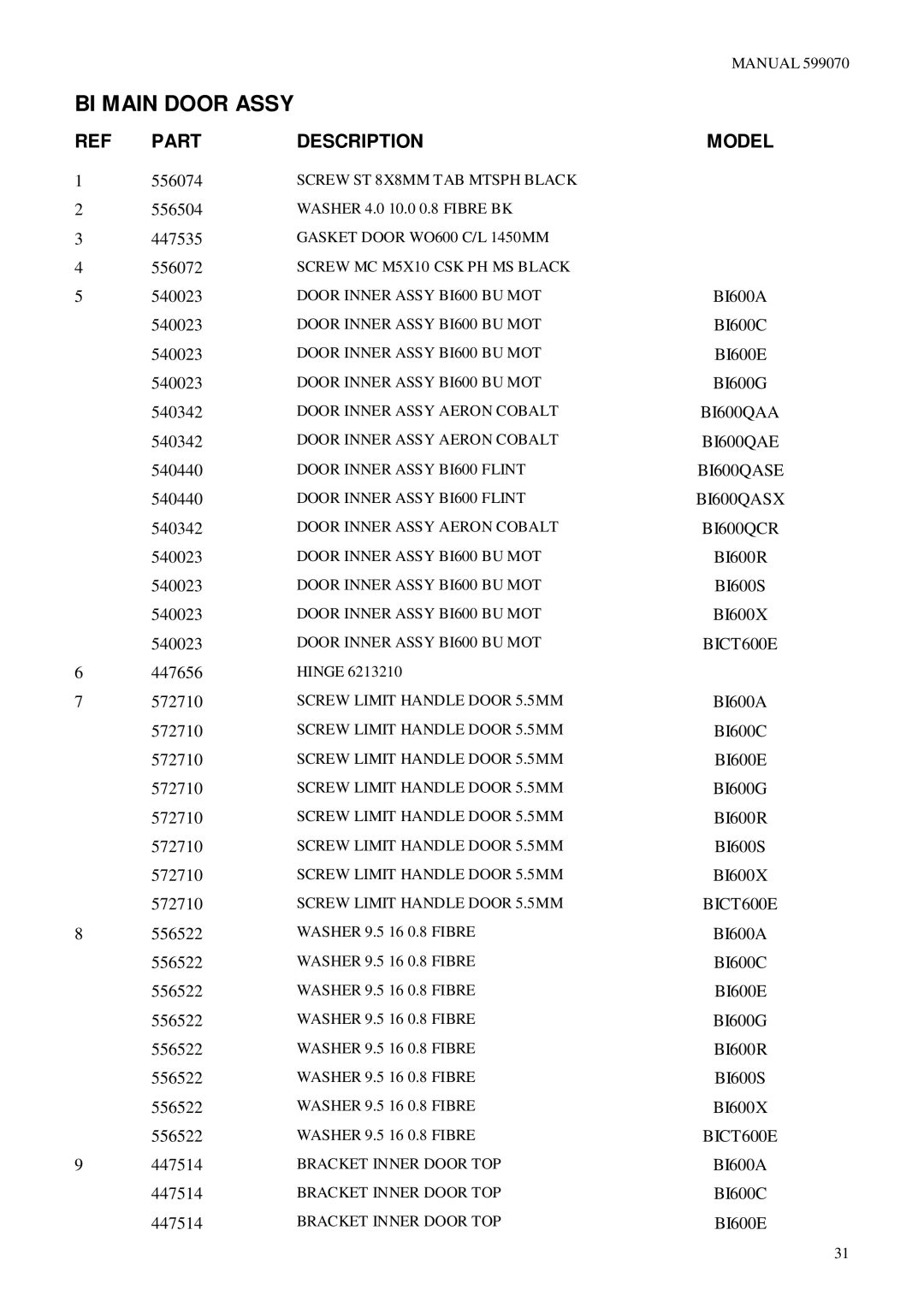 Fisher & Paykel BI600R BI600RR, BI600QIO BI600QWD, BI600S, BI600GR BI600QAA, BI600A, BI600CR BI600E, BI600X BICT600E 556074 