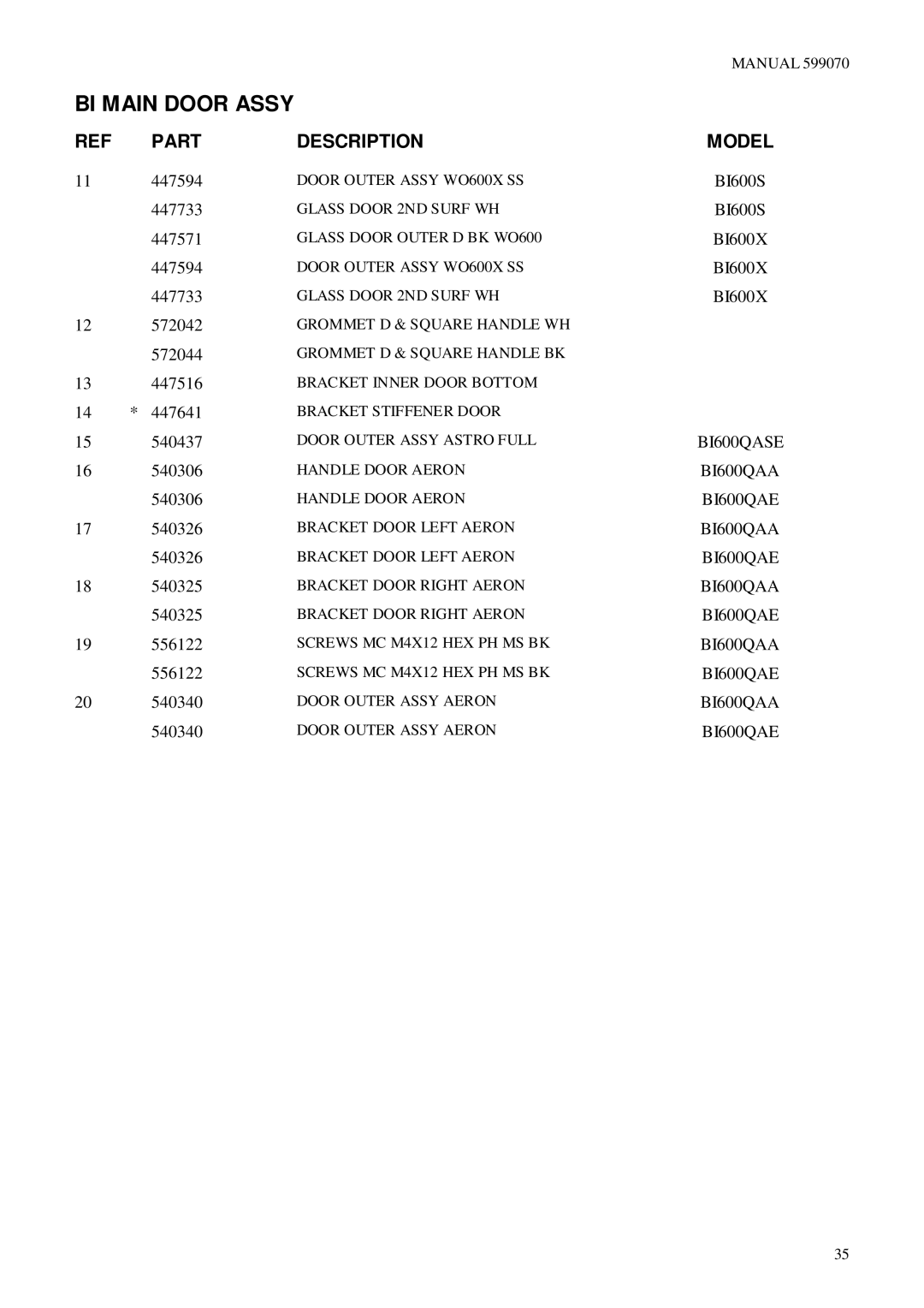 Fisher & Paykel BI600GR BI600QAA, BI600QIO BI600QWD, BI600S, BI600A, BI600CR BI600E, BI600X BICT600E, BI600QAE BI600QASE 572042 