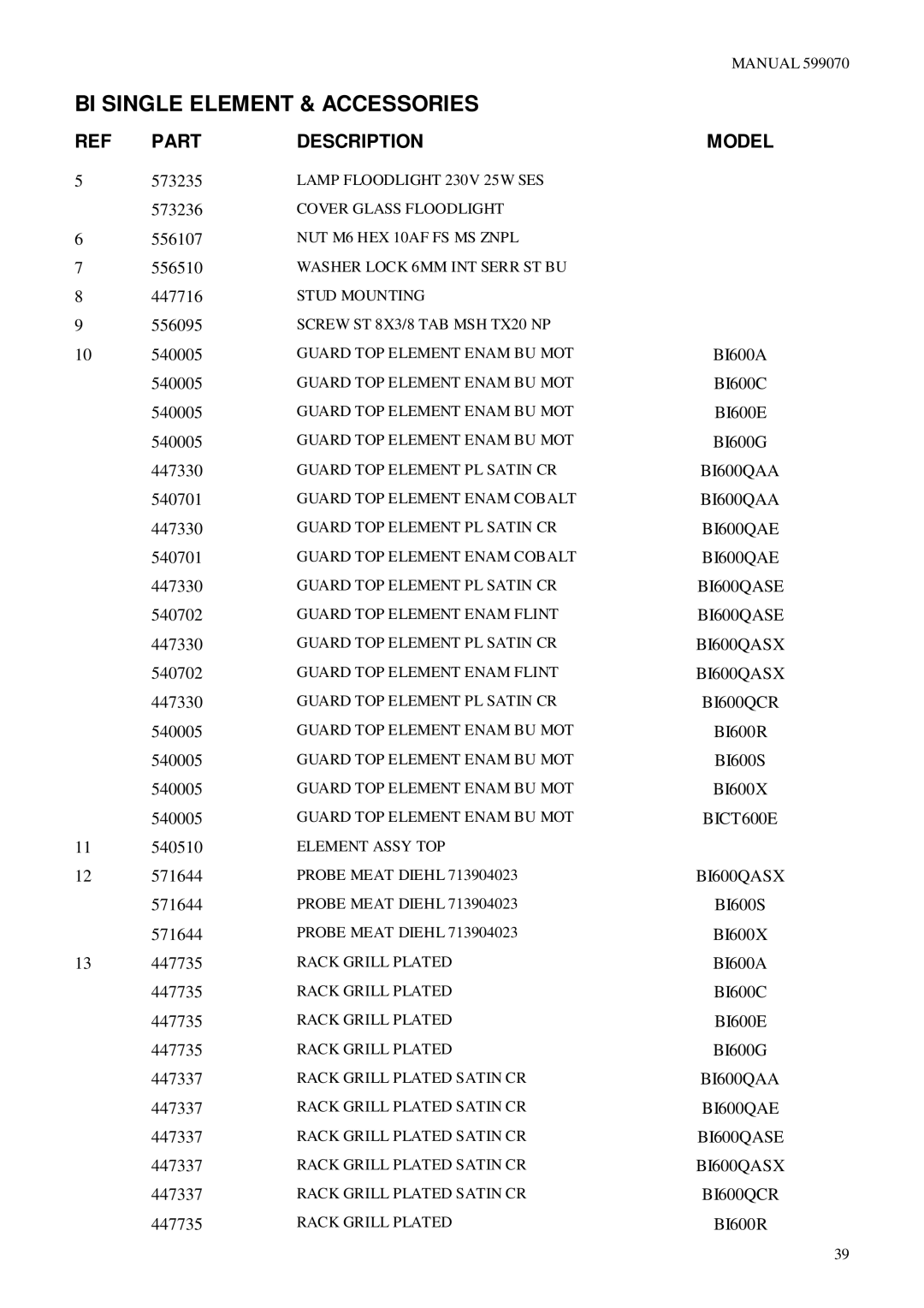 Fisher & Paykel BI600QIO BI600QWD, BI600S, BI600GR BI600QAA, BI600A, BI600CR BI600E, BI600X BICT600E, BI600R BI600RR 573235 