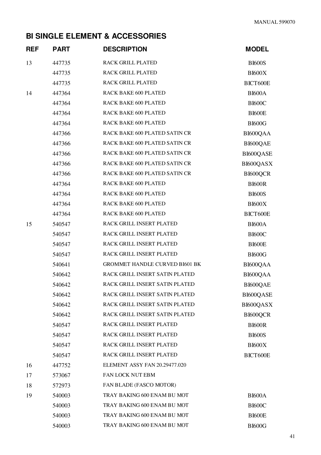 Fisher & Paykel BI600QAE BI600QASE, BI600QIO BI600QWD, BI600S, BI600GR BI600QAA, BI600A, BI600CR BI600E, BI600X BICT600E 447364 