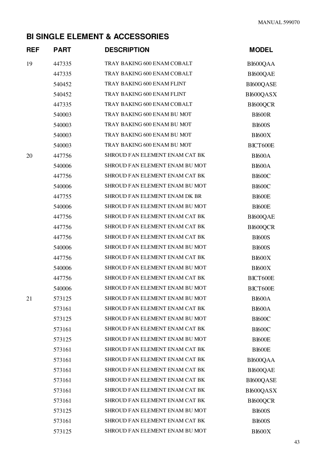 Fisher & Paykel BI600QASX BI600QCR, BI600QIO BI600QWD, BI600S, BI600GR BI600QAA, BI600A, BI600CR BI600E manual BI600QAE BI600QCR 