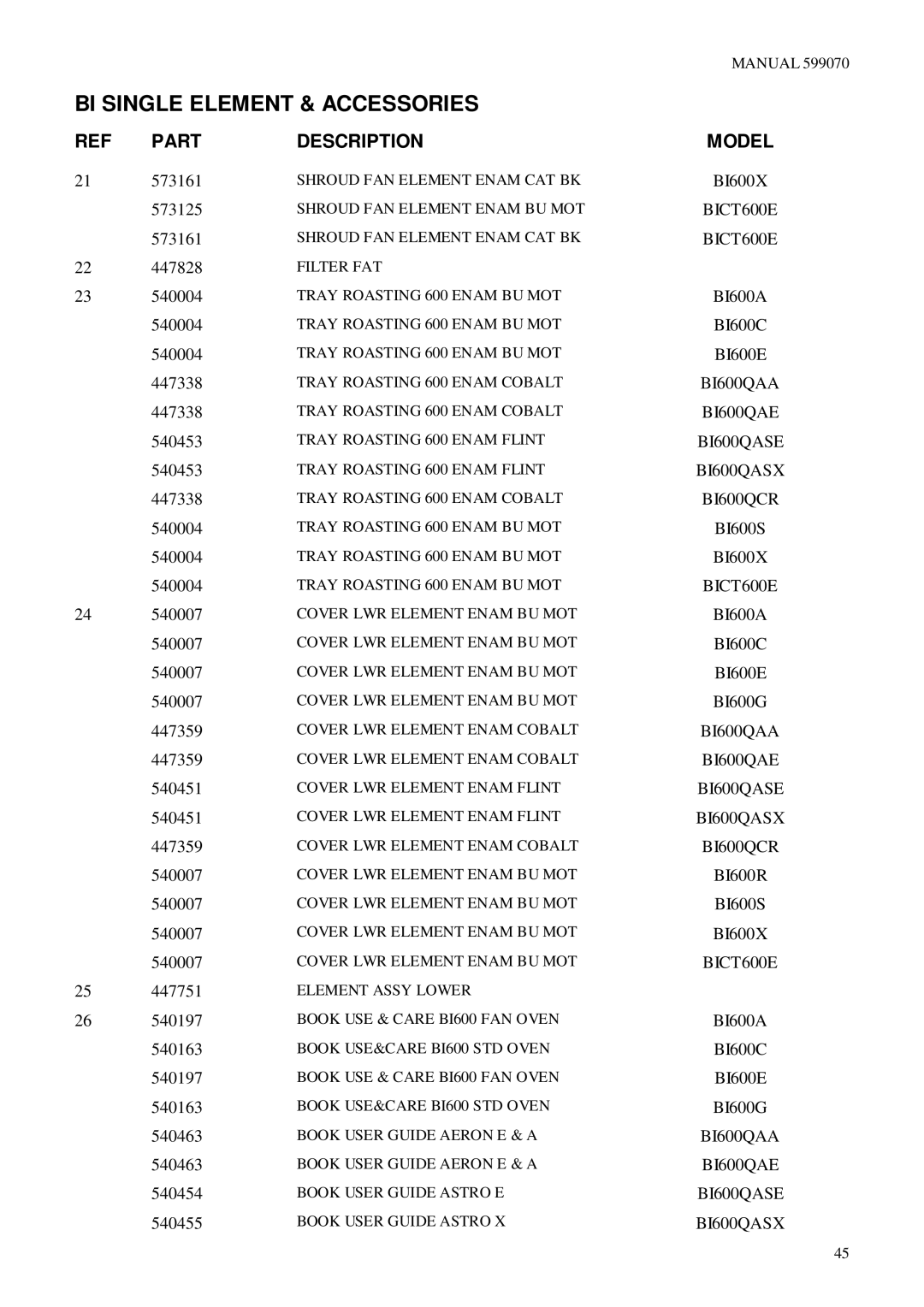 Fisher & Paykel BI600S, BI600QIO BI600QWD, BI600GR BI600QAA, BI600A, BI600CR BI600E BI600QAA BI600QAE BI600QASE BI600QASX 