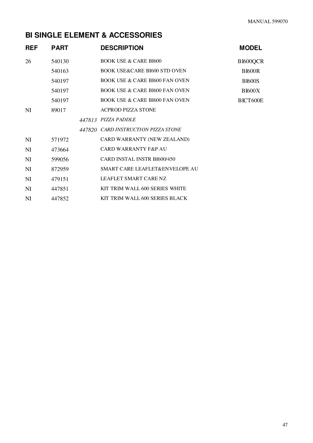 Fisher & Paykel BI600A, BI600QIO BI600QWD, BI600S, BI600GR BI600QAA, BI600CR BI600E, BI600X BICT600E, BI600QAE BI600QASE 447813 