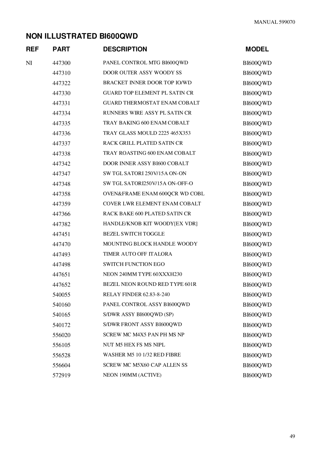 Fisher & Paykel BI600X BICT600E, BI600QIO BI600QWD, BI600S, BI600GR BI600QAA, BI600A, BI600CR BI600E, BI600QAE BI600QASE 447310 