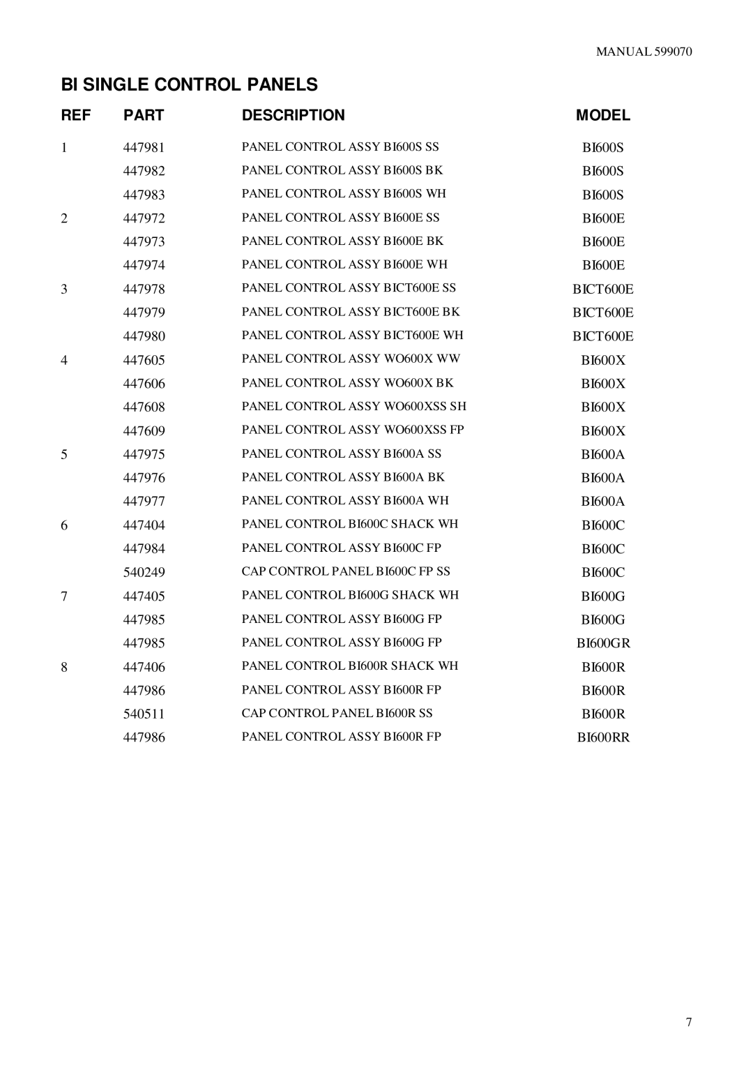 Fisher & Paykel BI600QIO BI600QWD, BI600S, BI600GR BI600QAA, BI600A, BI600CR BI600E, BI600X BICT600E Part Description Model 