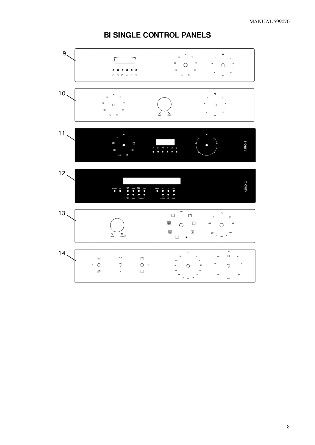 Fisher & Paykel BI600QAE BI600QASE, BI600QIO BI600QWD, BI600S, BI600GR BI600QAA, BI600A, BI600C manual BI Single Control Panels 