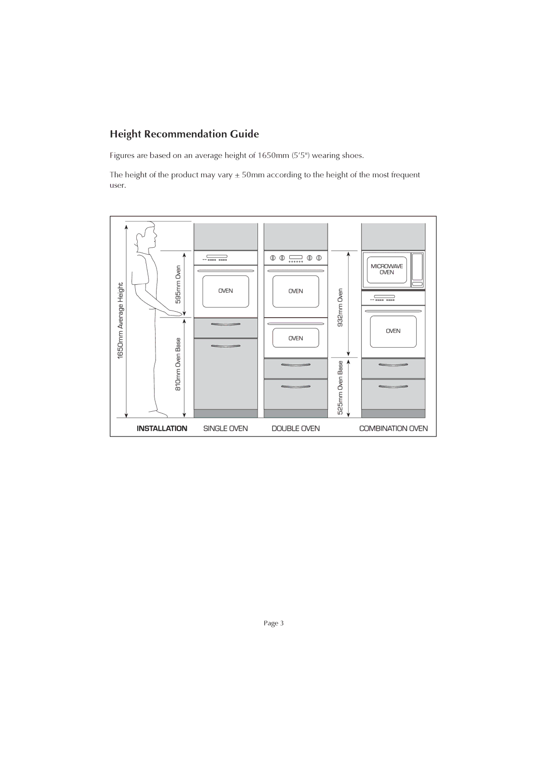 Fisher & Paykel BI601 installation instructions Height Recommendation Guide 