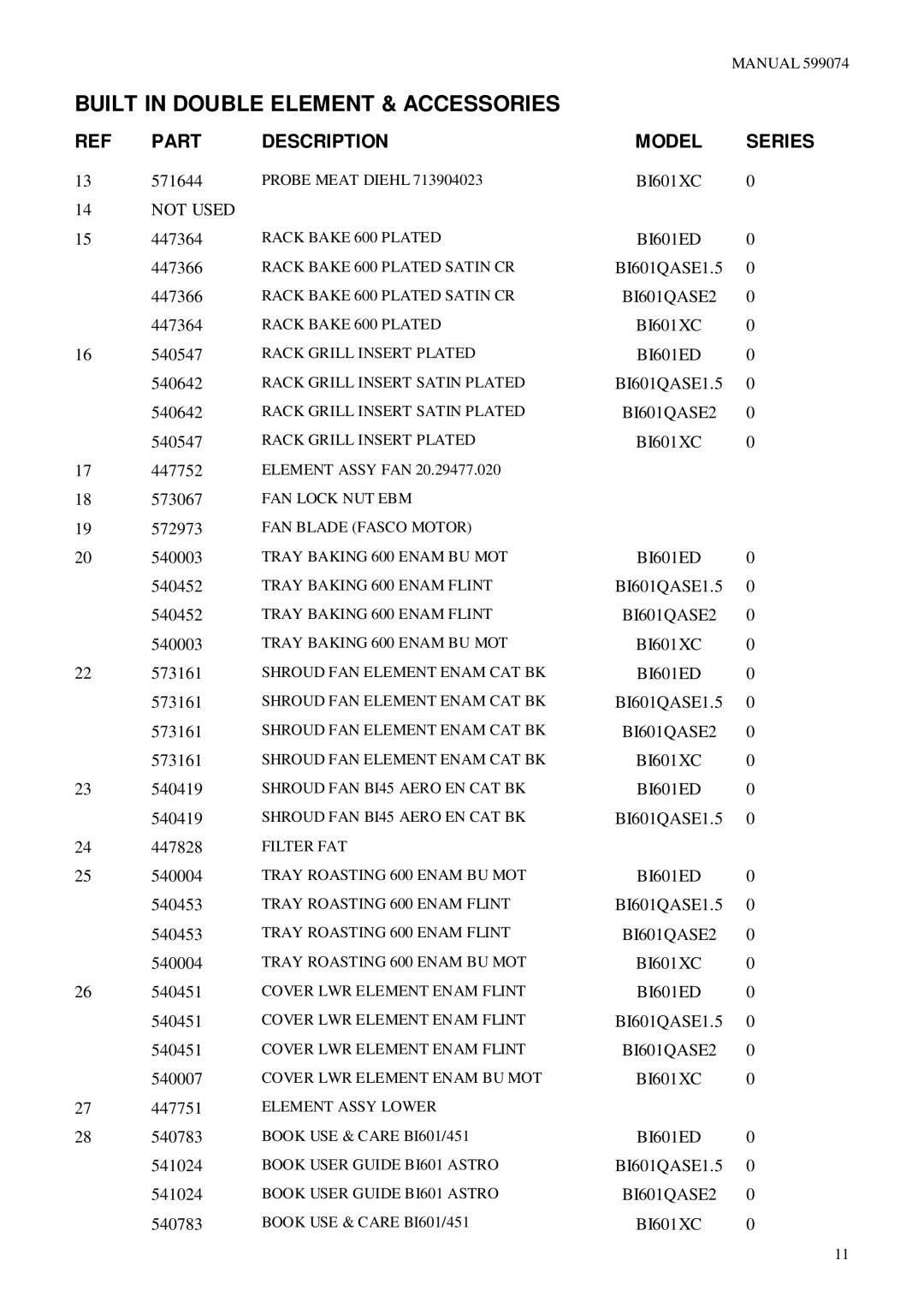 Fisher & Paykel BI601XC2, BI601QASE2, BI601QASE1.5, BI601 Series, BI601ED manual 571644 