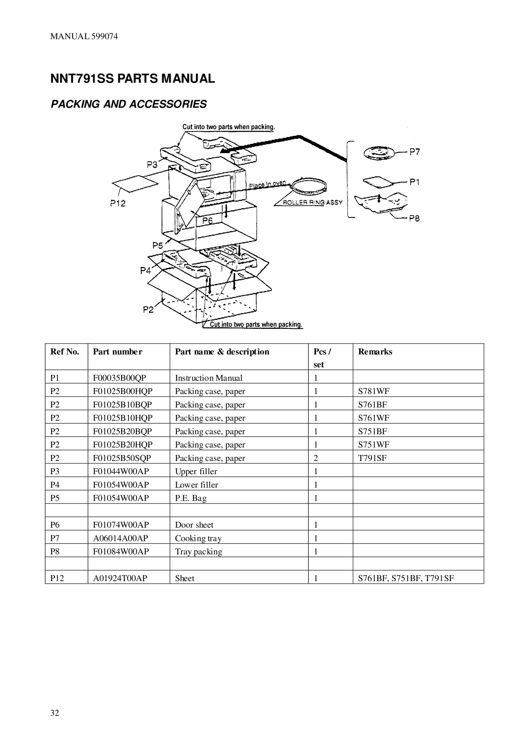 Fisher & Paykel BI601 Series, BI601XC2, BI601QASE2, BI601QASE1.5, BI601ED manual NNT791SS Parts Manual 