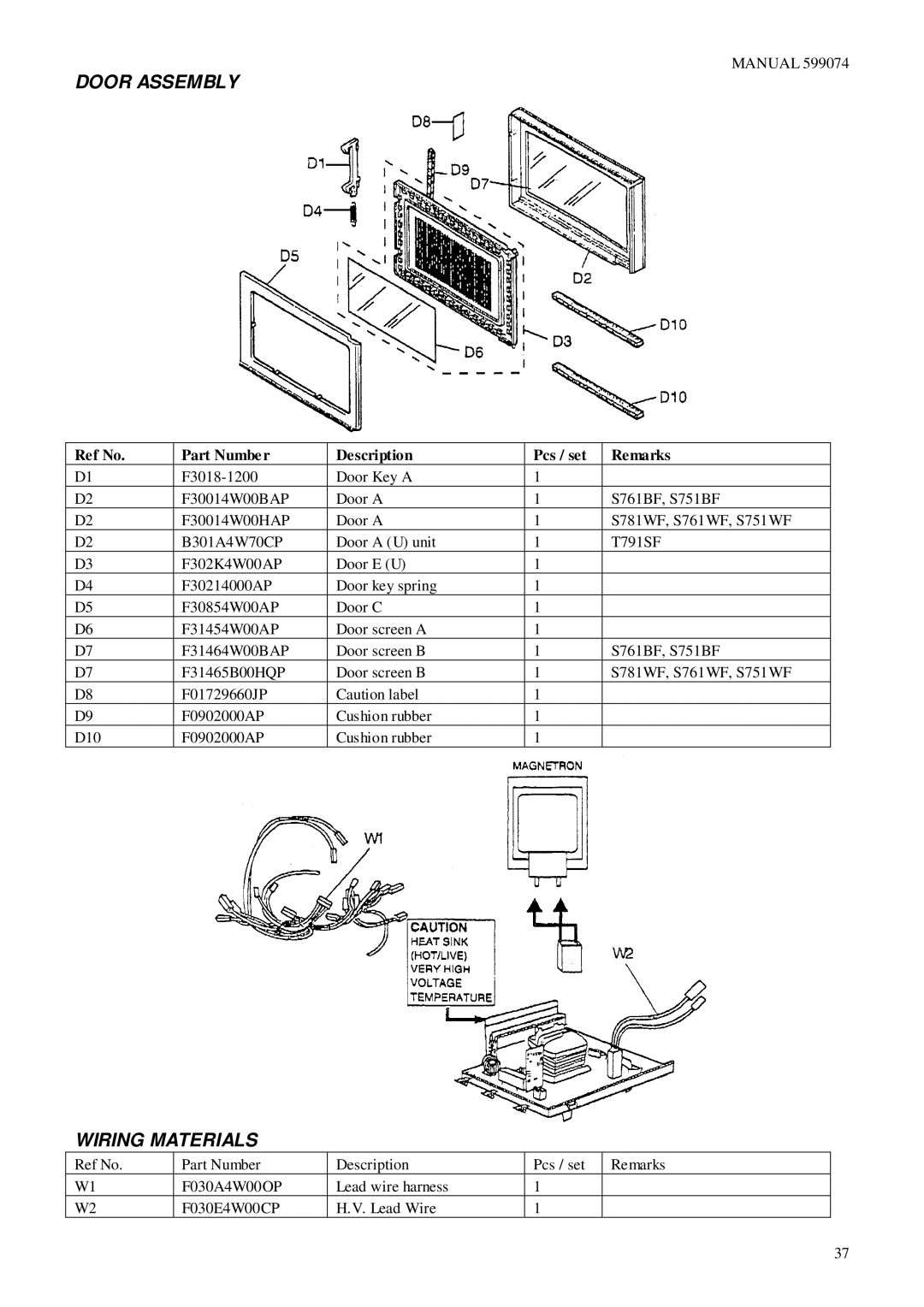 Fisher & Paykel BI601QASE1.5, BI601XC2, BI601QASE2, BI601 Series, BI601ED manual Door Assembly 