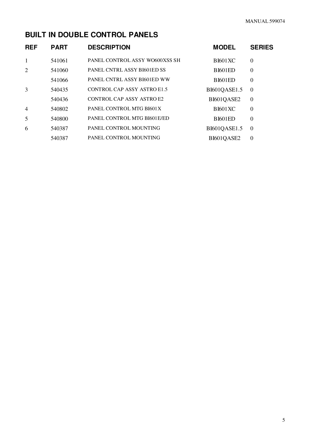 Fisher & Paykel BI601XC2, BI601QASE2, BI601QASE1.5, BI601 Series, BI601ED manual Part Description Model Series 