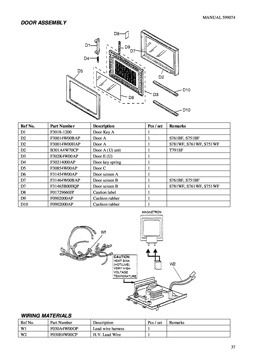 Fisher & Paykel BI601QASE1.5 manual Door Assembly, Wiring Materials, Ref No, Part Number, Description, Pcs / set, Remarks 