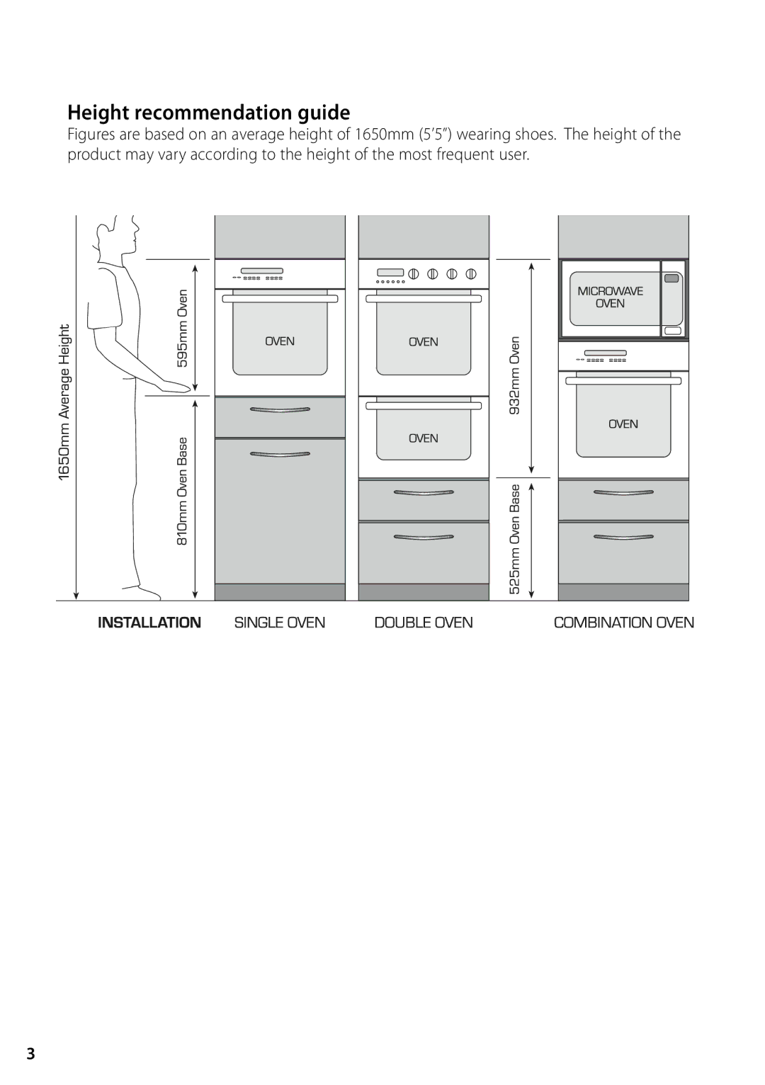 Fisher & Paykel BI602CTE, BI602ED, BI602XC installation instructions Height recommendation guide 