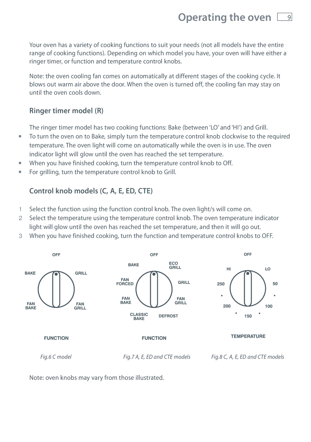 Fisher & Paykel BI453, BI603 manual Operating the oven, Control knob models C, A, E, ED, CTE 