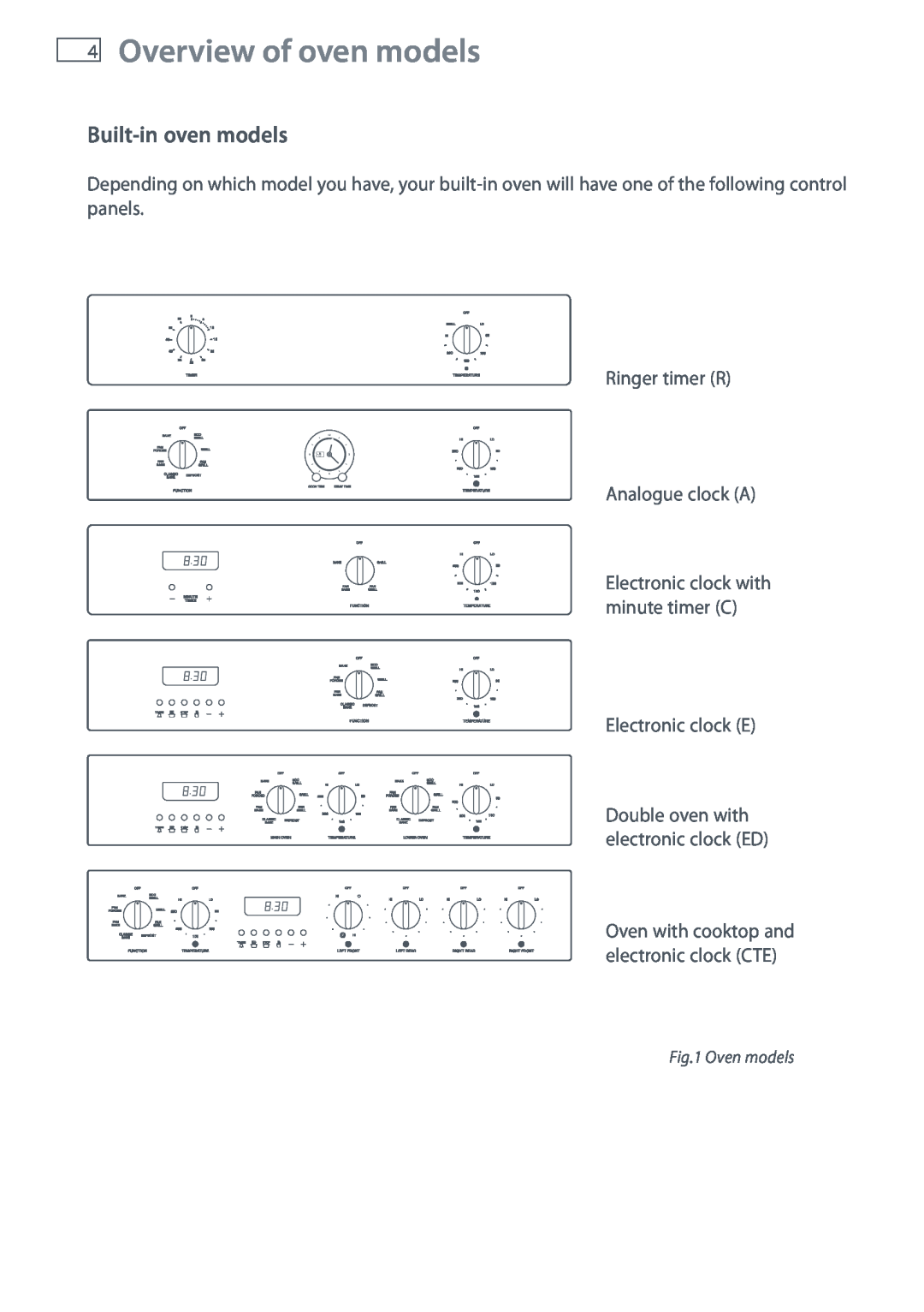 Fisher & Paykel BI603, BI453 manual Overview of oven models, Built-in oven models, Oven models 