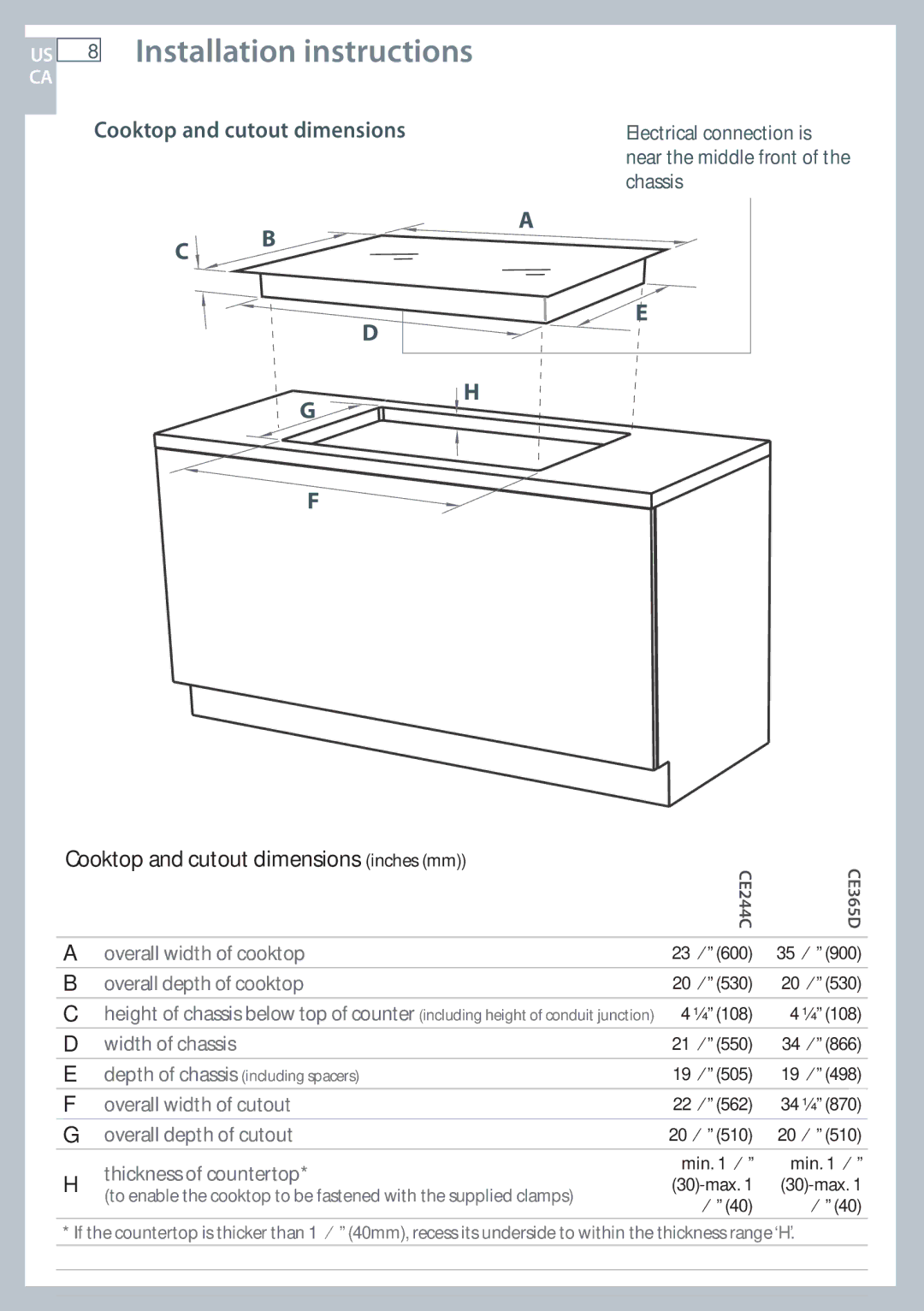 Fisher & Paykel CE244C, CE365D installation instructions Installation instructions, Cooktop and cutout dimensions 