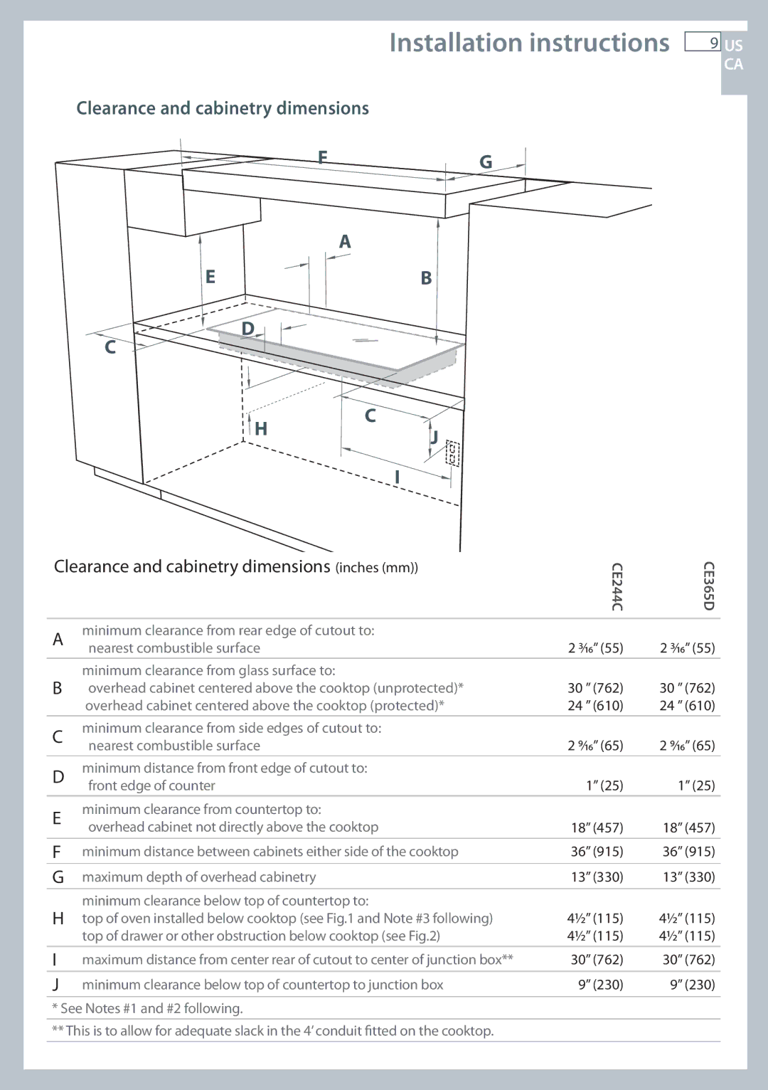 Fisher & Paykel CE365D, CE244C installation instructions Clearance and cabinetry dimensions inches mm 