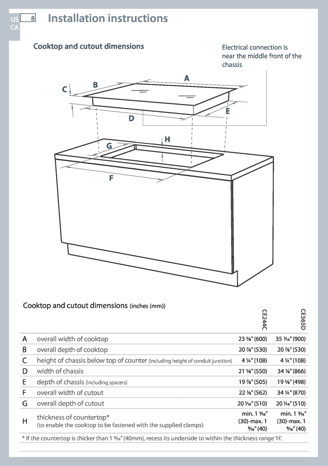 Fisher & Paykel CE244C Installation instructions, Cooktop and cutout dimensions, H G F, overall width of cooktop, Us Ca 