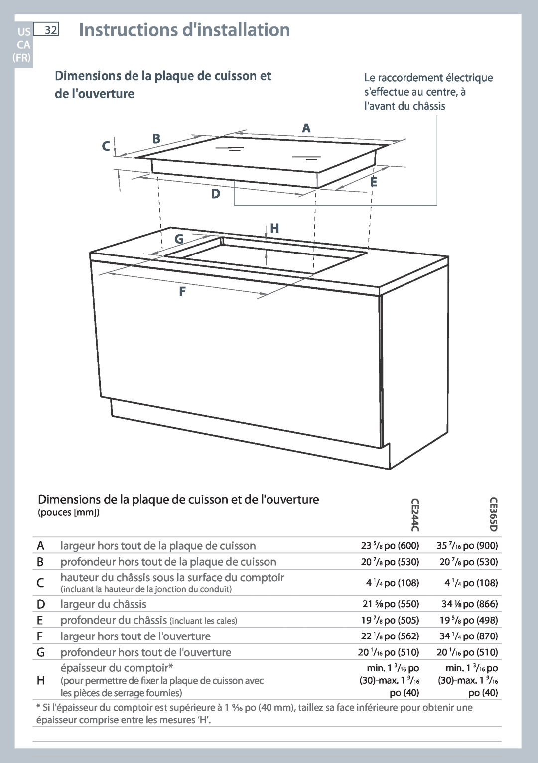 Fisher & Paykel CE244C Instructions dinstallation, Dimensions de la plaque de cuisson et de louverture, H G F, pouces mm 