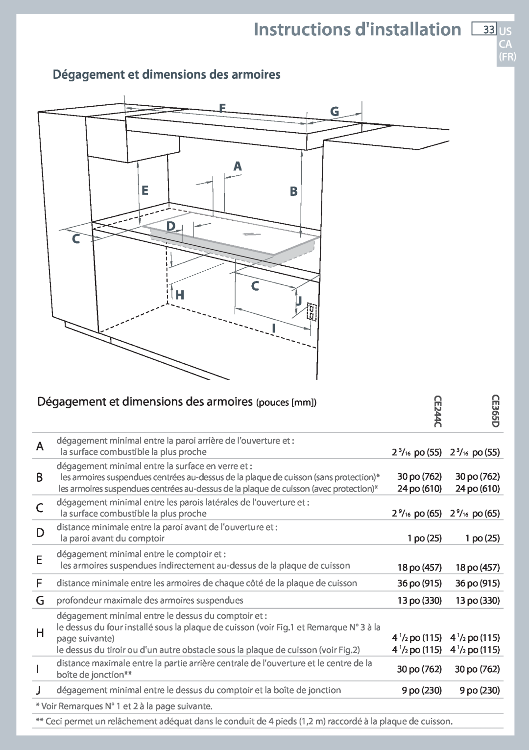 Fisher & Paykel CE365D Instructions dinstallation, Dégagement et dimensions des armoires FG A EB D C, 1 po, 9 po, Us Ca Fr 