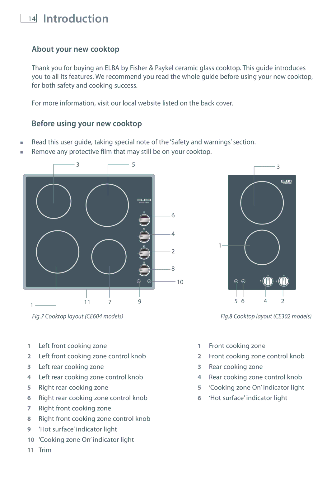 Fisher & Paykel CE302, CE604 installation instructions Introduction, About your new cooktop, Before using your new cooktop 