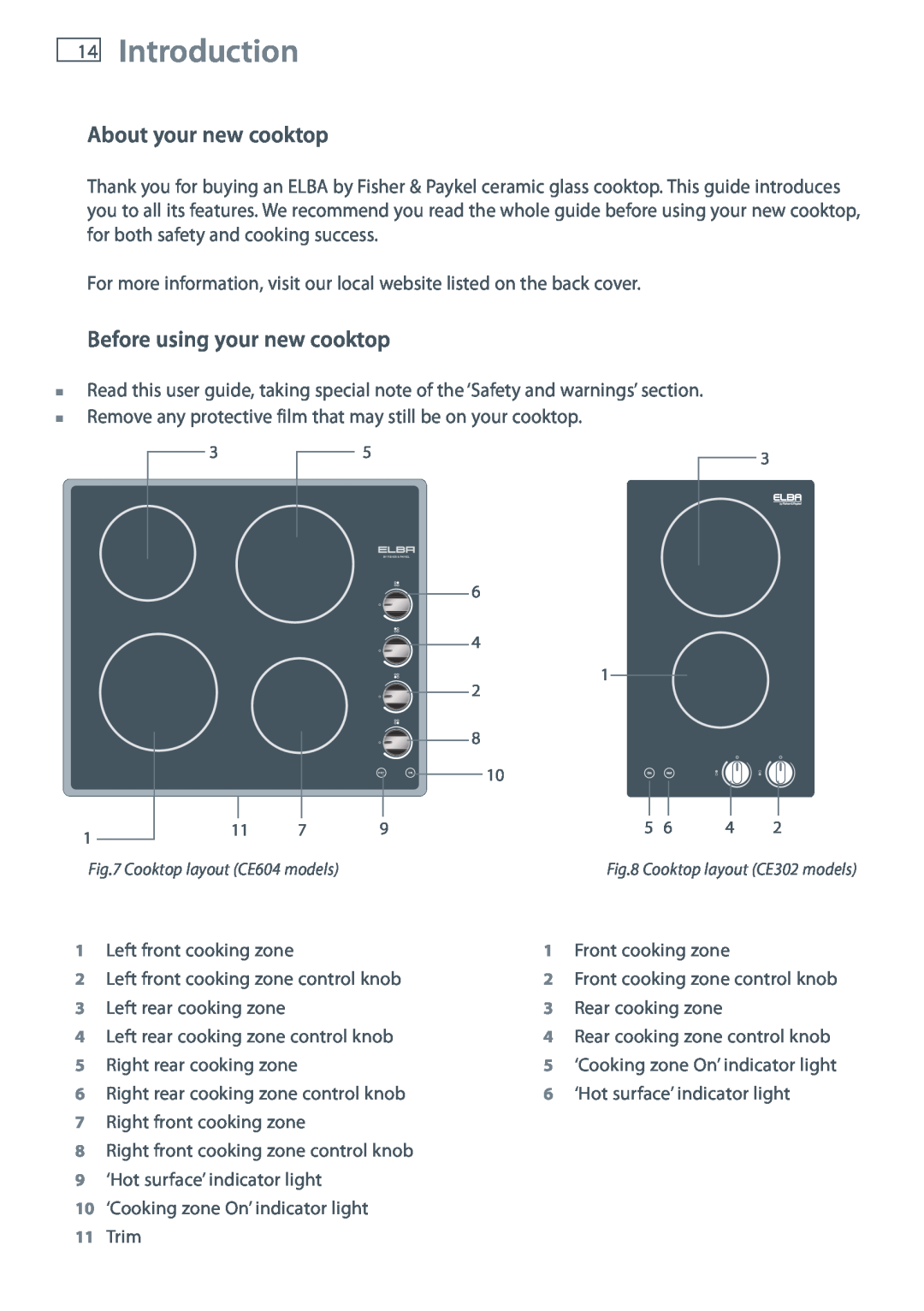 Fisher & Paykel CE302, CE604 installation instructions Introduction, About your new cooktop, Before using your new cooktop 