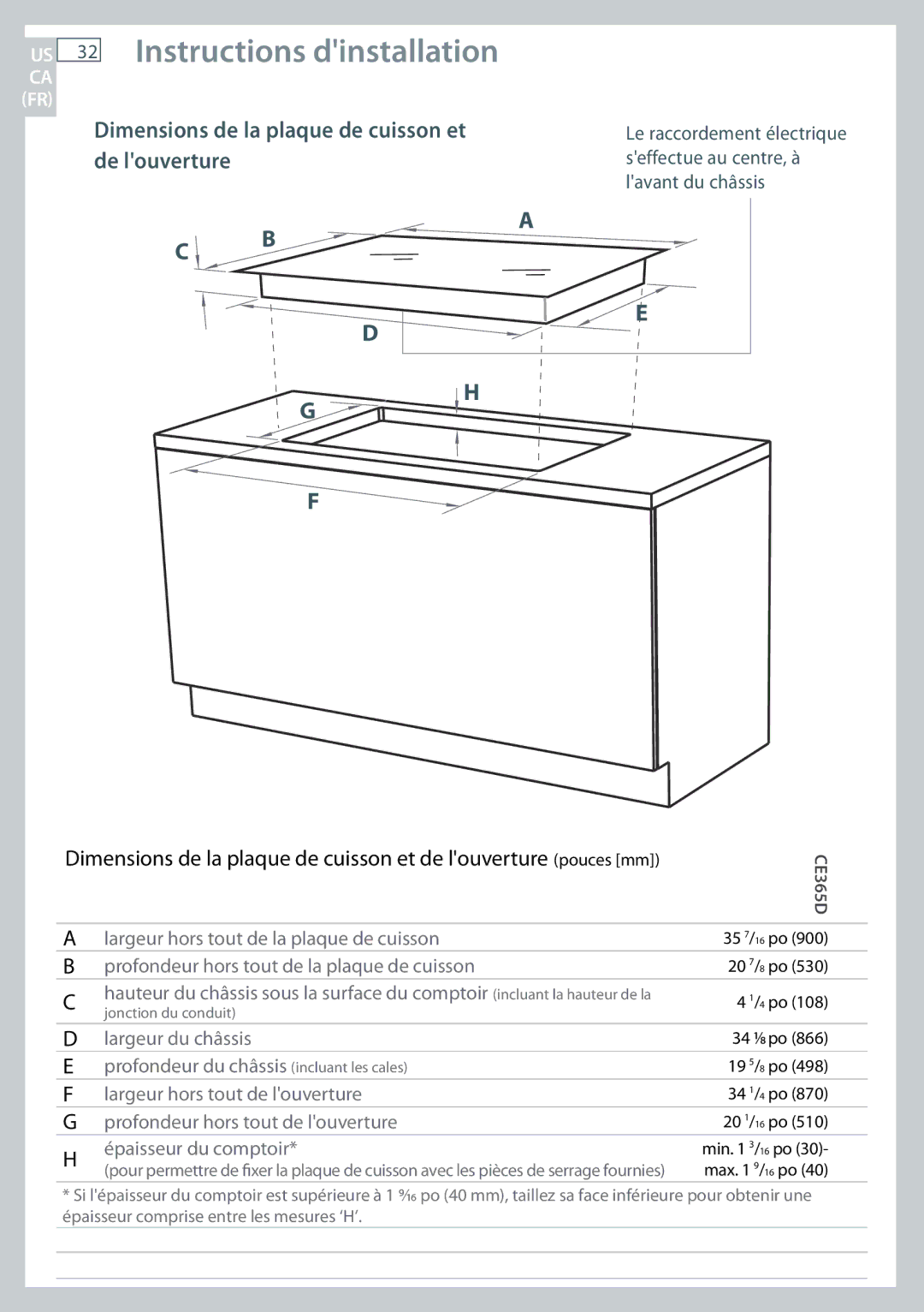 Fisher & Paykel CE365D Instructions dinstallation, Dimensions de la plaque de cuisson et de louverture 