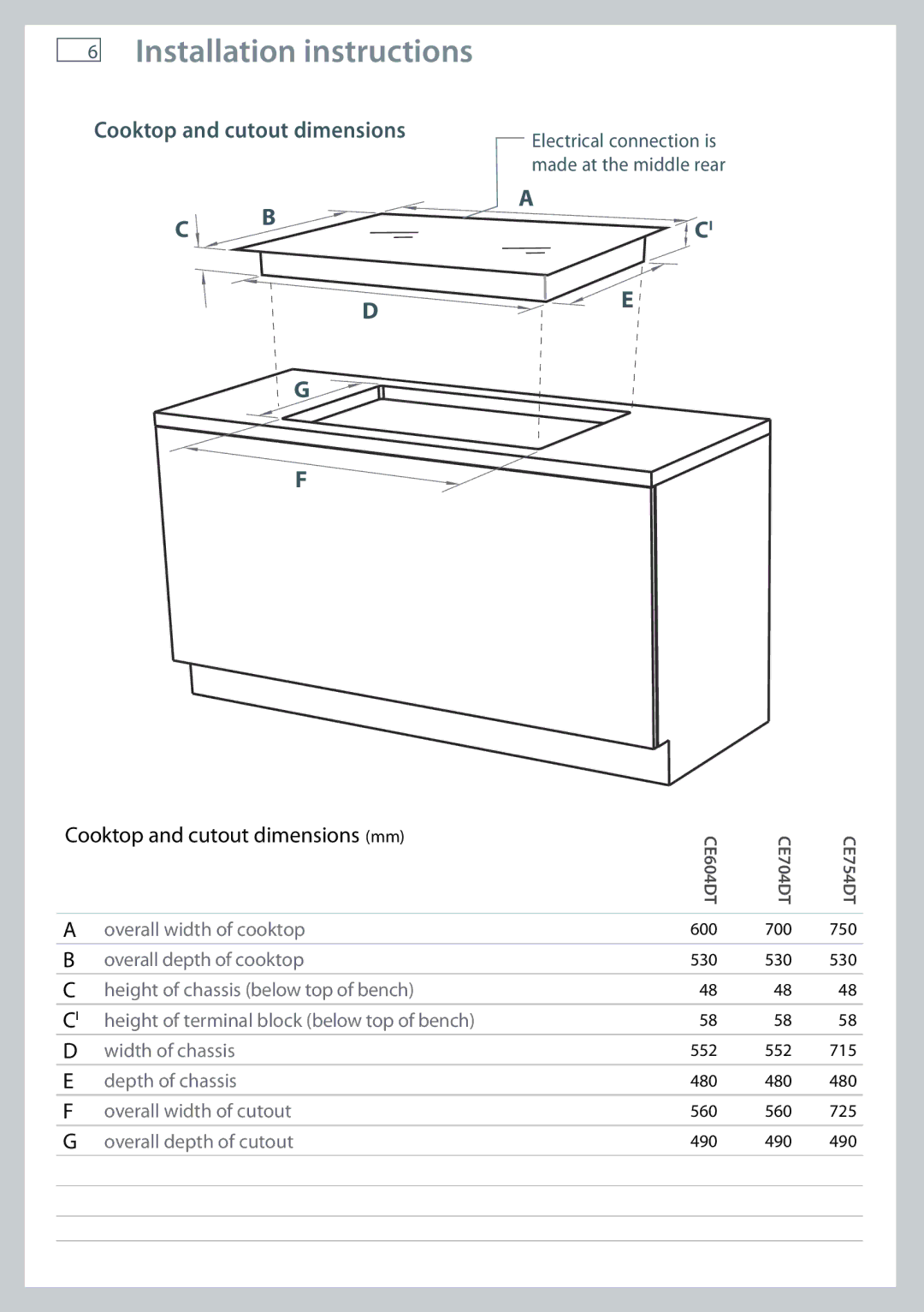 Fisher & Paykel CE754DT, CE604DT, CE704DT installation instructions Installation instructions, Cooktop and cutout dimensions 