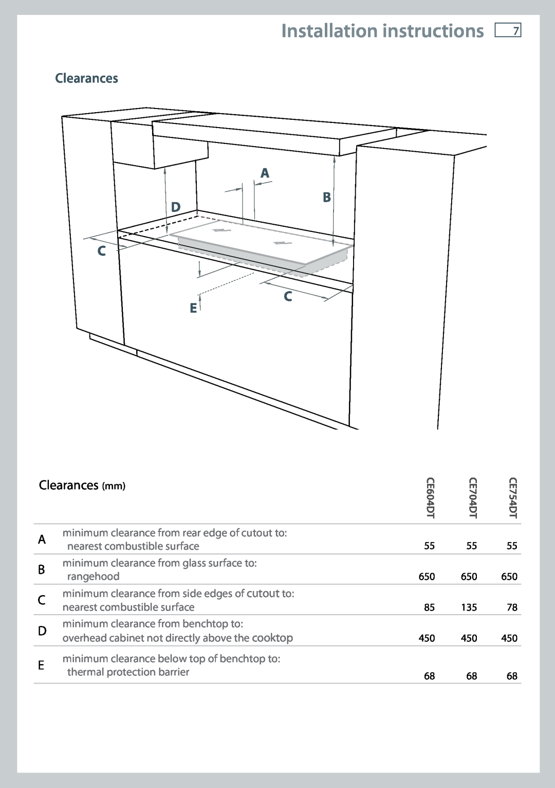 Fisher & Paykel CE604DT installation instructions Clearances A, Installation instructions, Clearances mm, CE754DT, CE704DT 