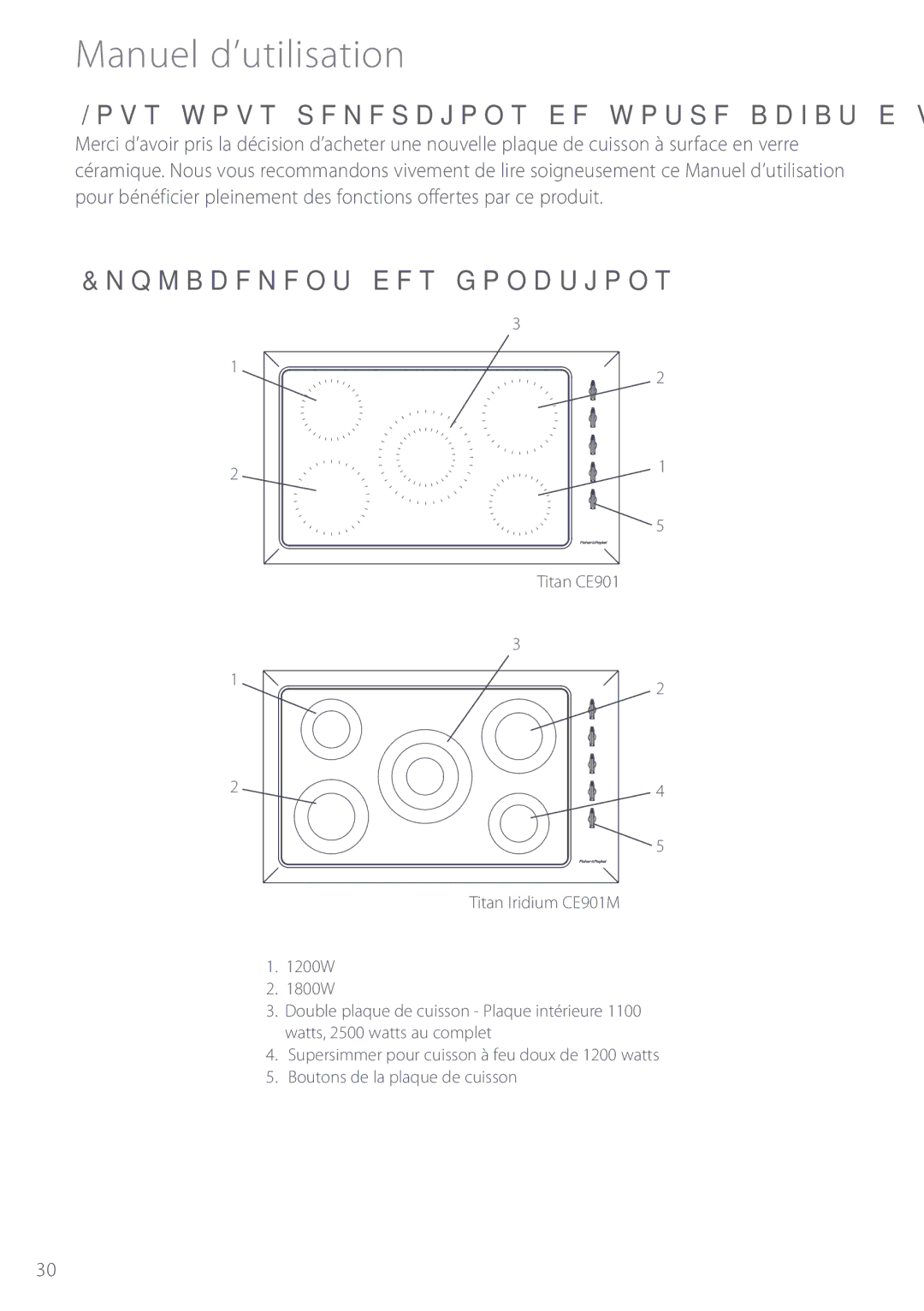 Fisher & Paykel CE901M manuel dutilisation Manuel d’utilisation, Emplacement des fonctions 